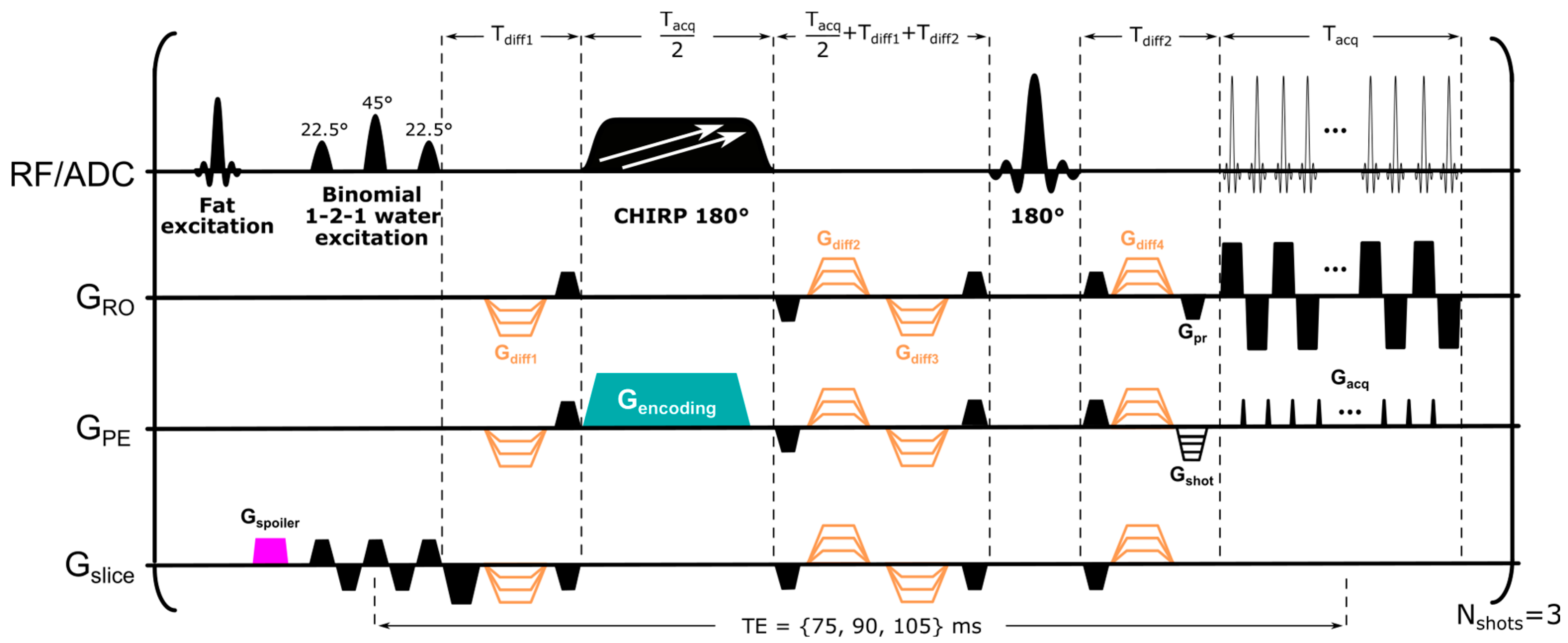 Diagnostics 13 03516 g001