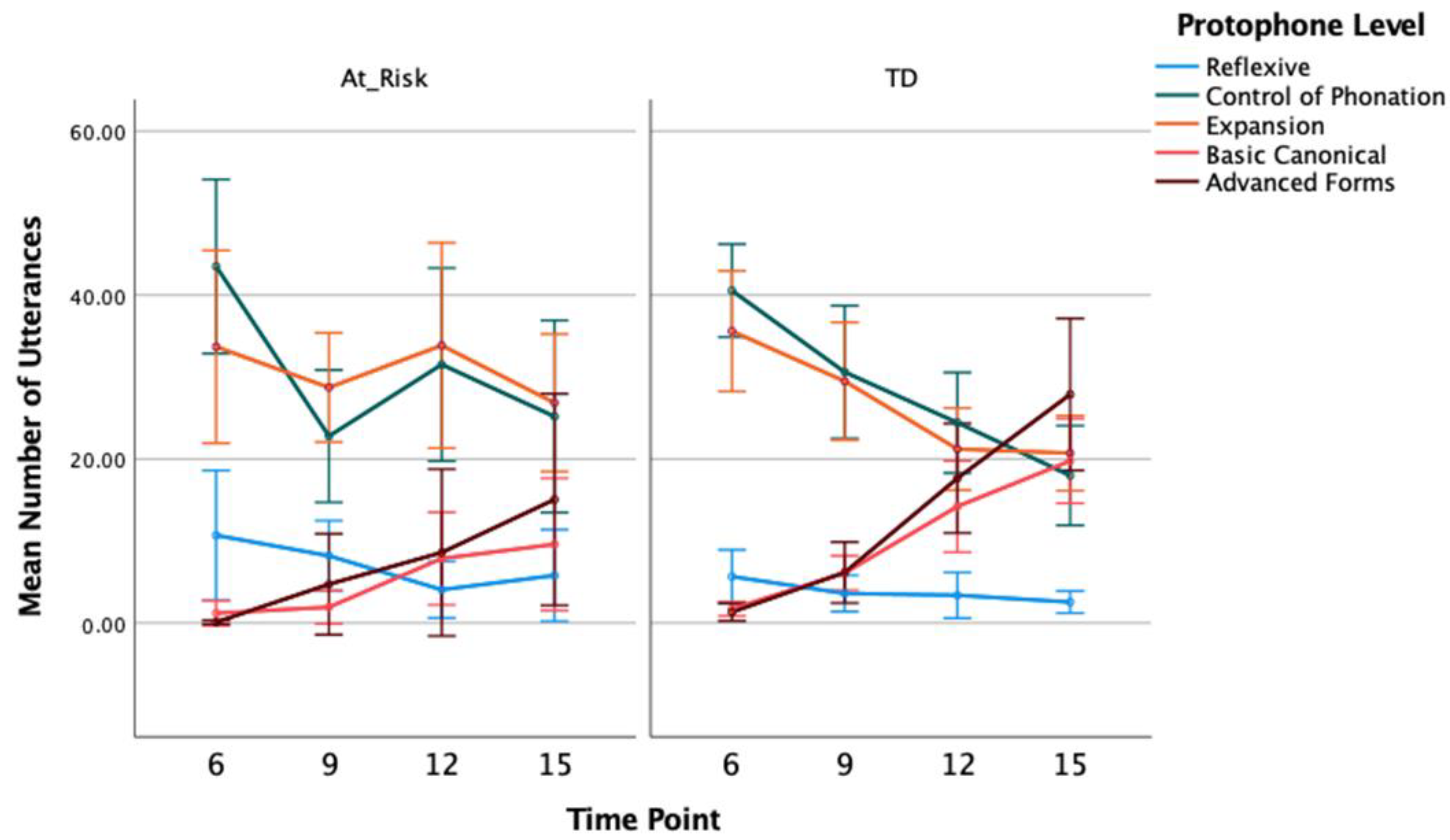 Diagnostics 13 03517 g001