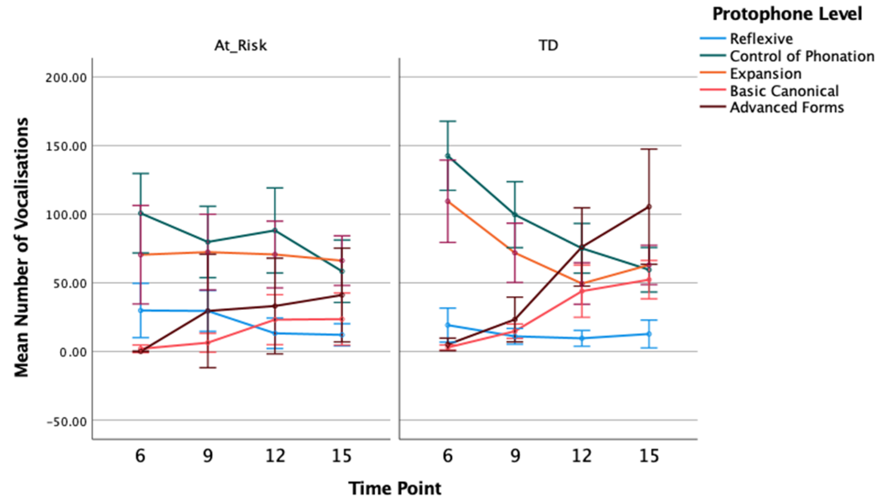 Diagnostics 13 03517 g002