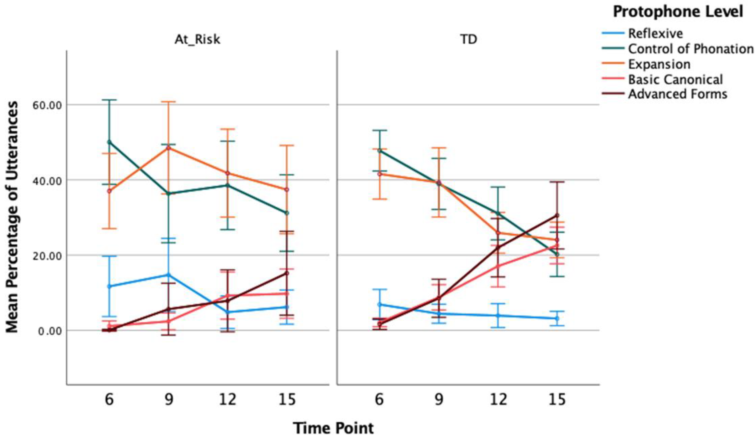 Diagnostics 13 03517 g003