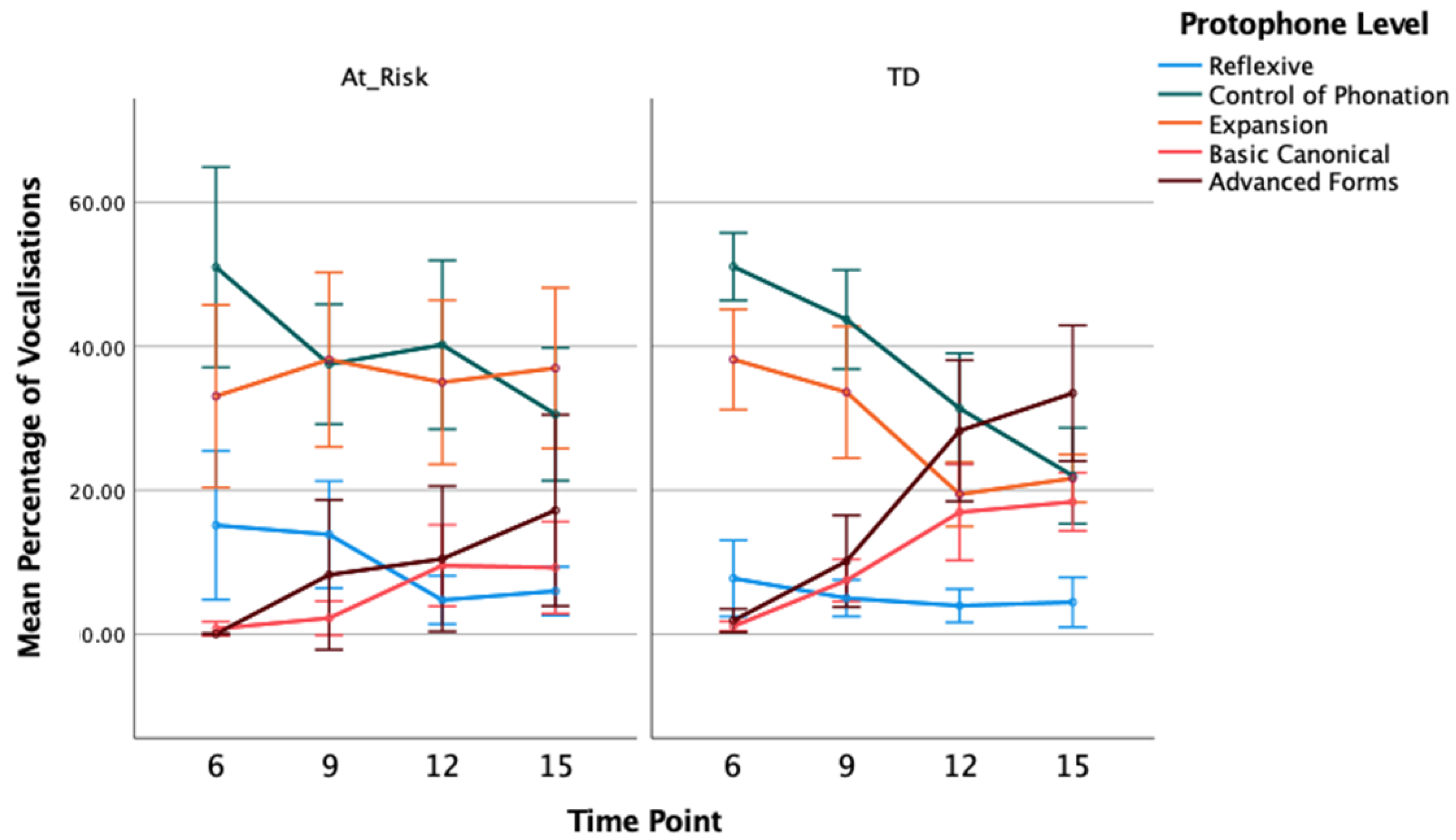 Diagnostics 13 03517 g004