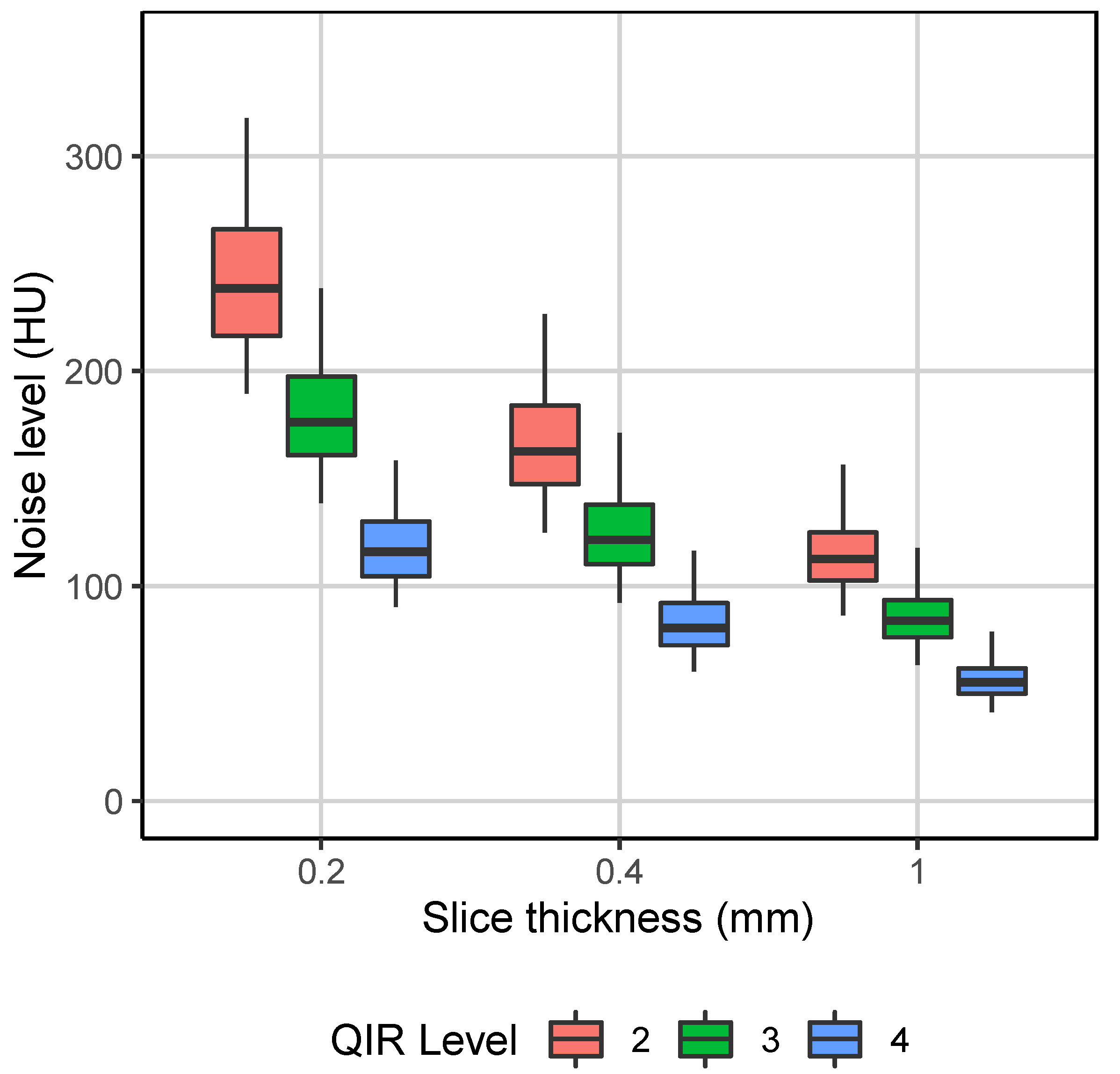 Diagnostics 13 03522 g001