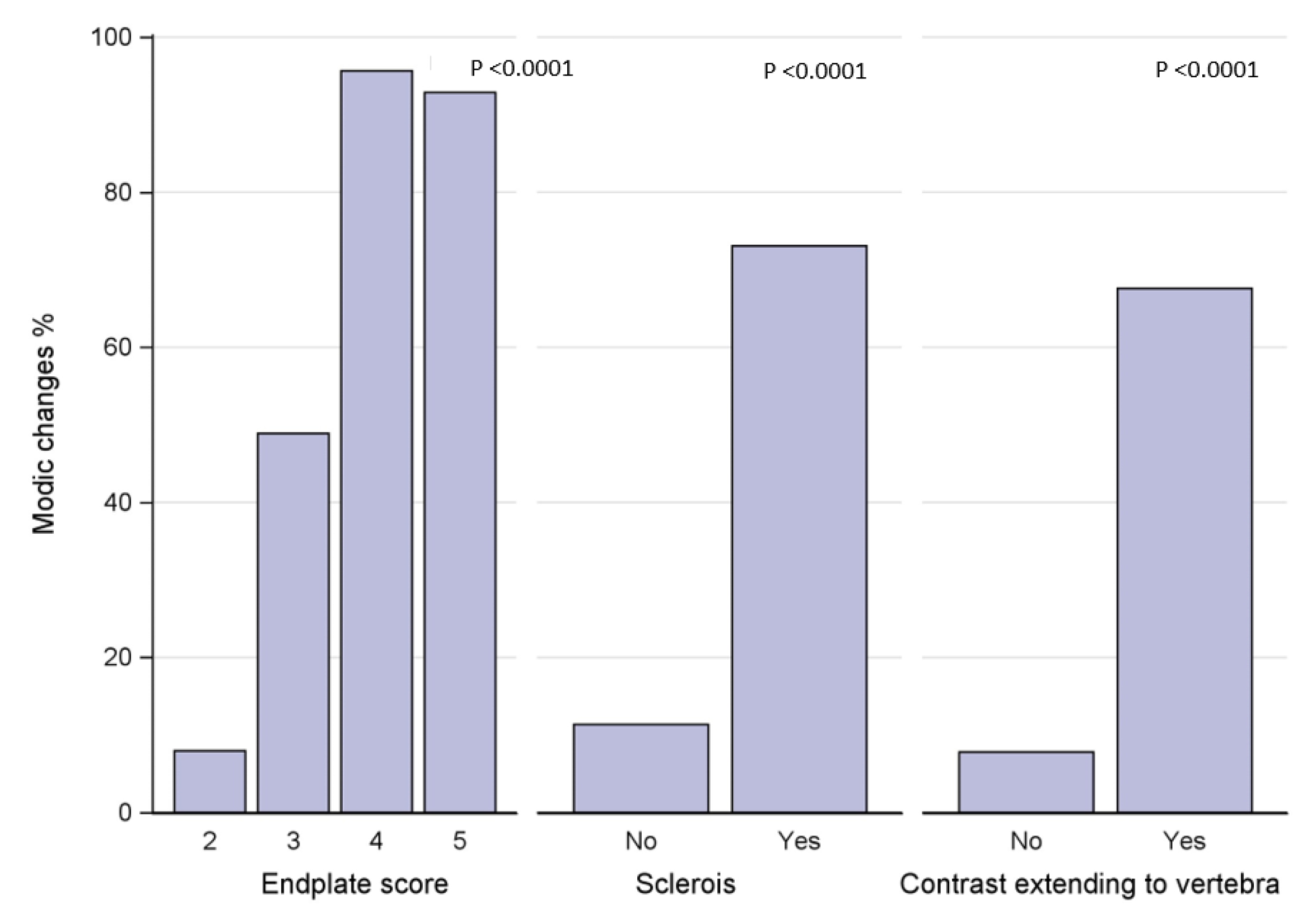 Diagnostics 13 03528 g005