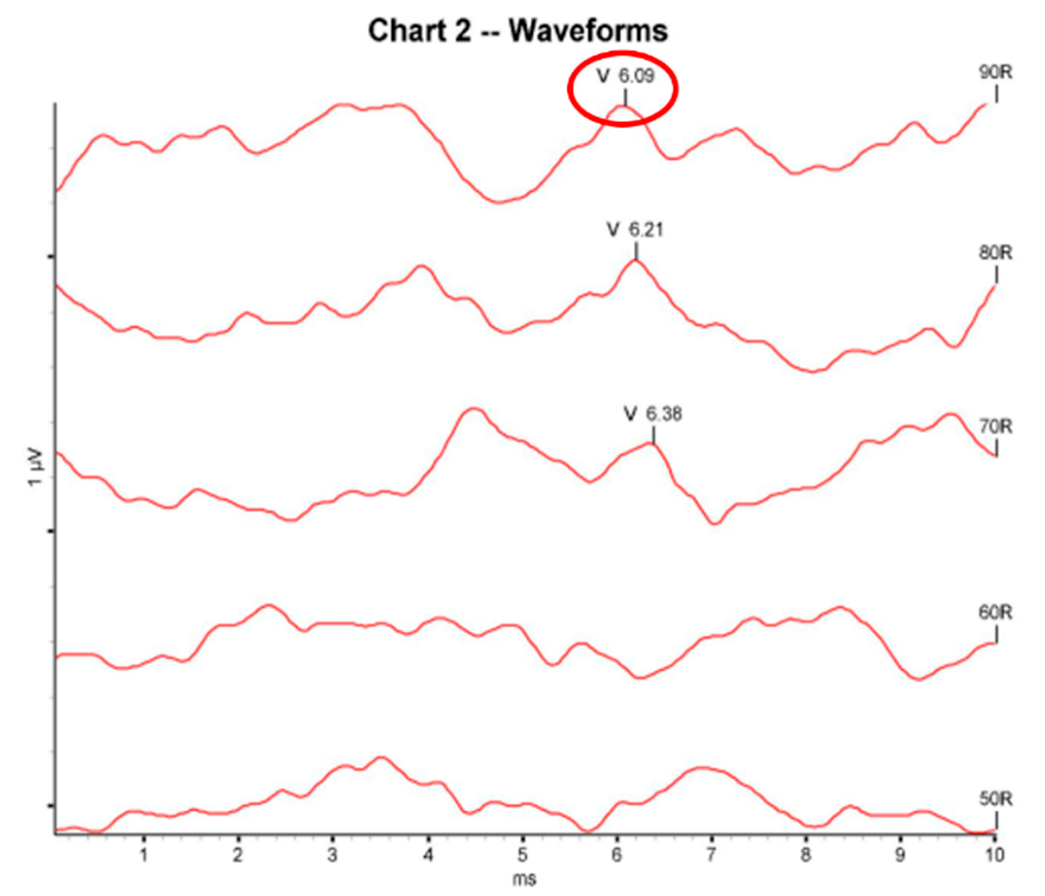 Diagnostics 13 03538 g002