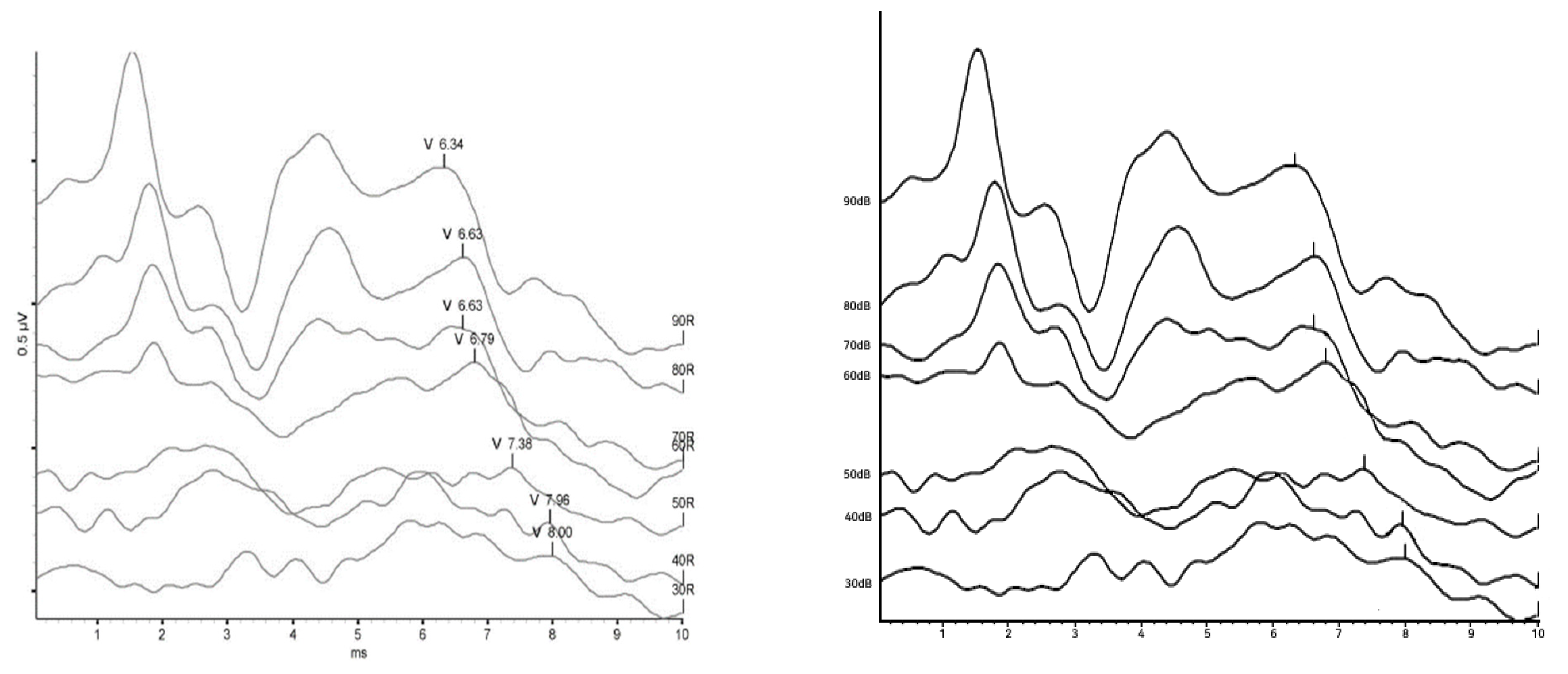 Diagnostics 13 03538 g007