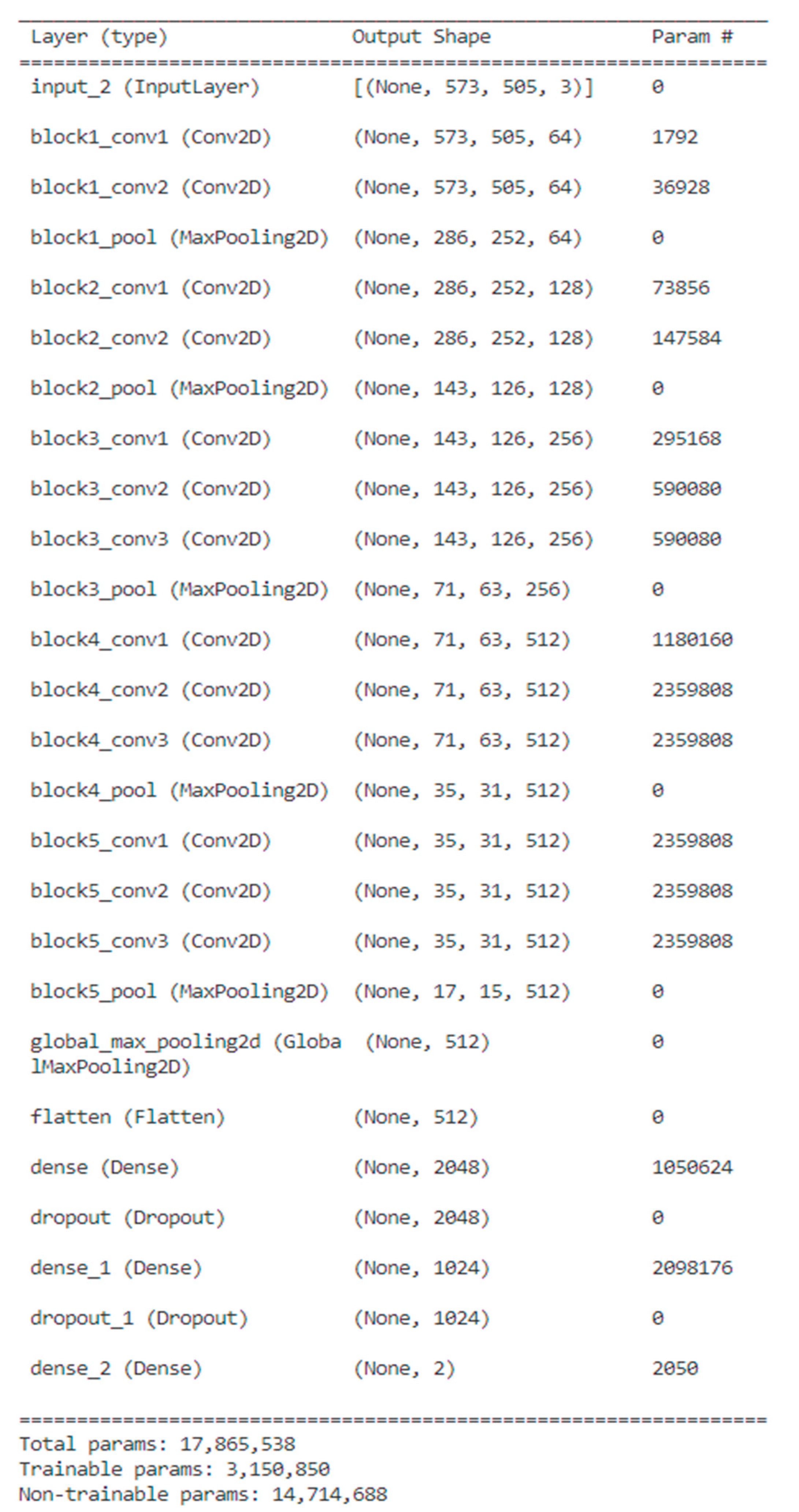 Diagnostics 13 03538 g009