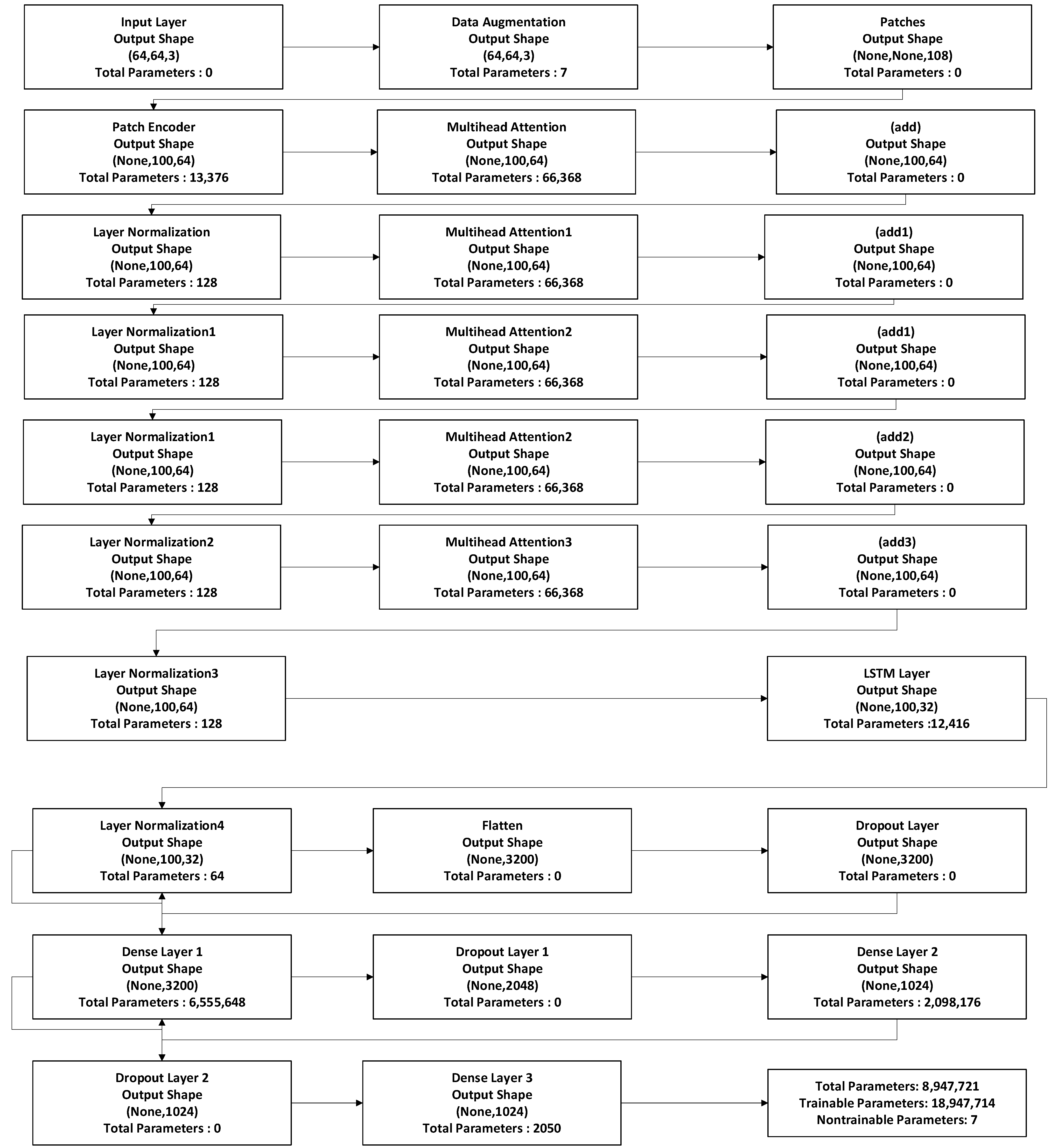Diagnostics 13 03539 g005