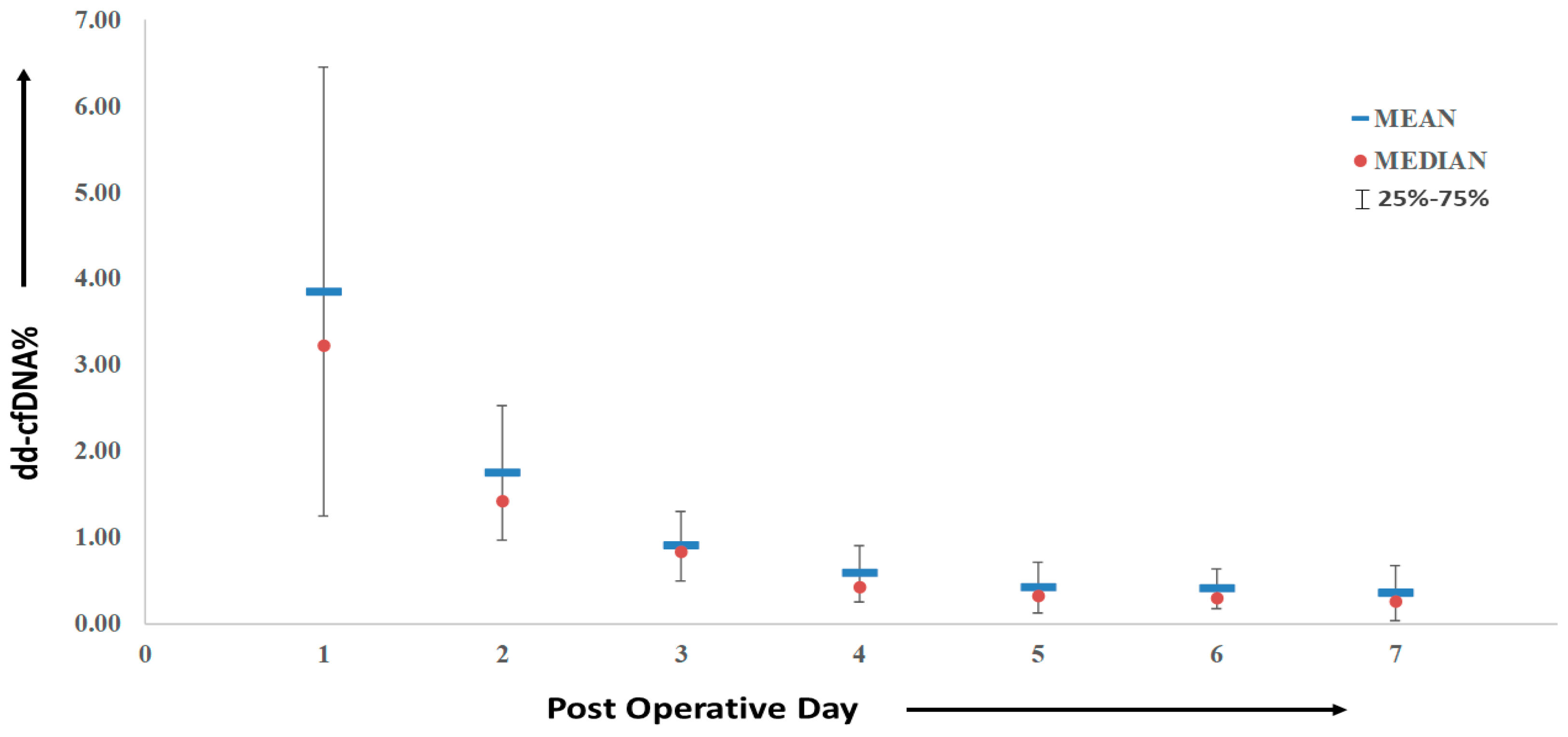 Diagnostics 13 03540 g005
