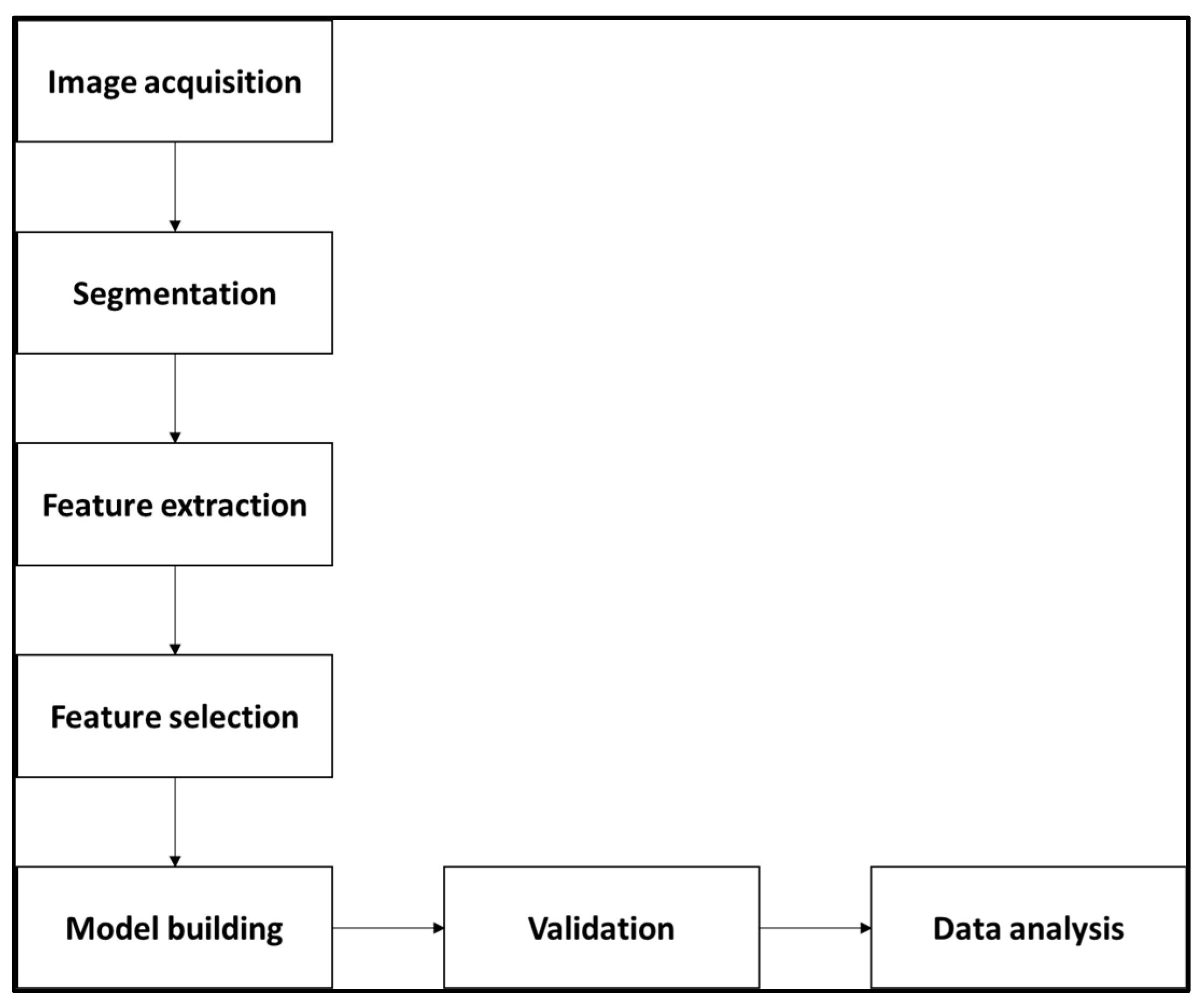 Diagnostics 13 03541 g002 Diagnostics 13 03541 g002