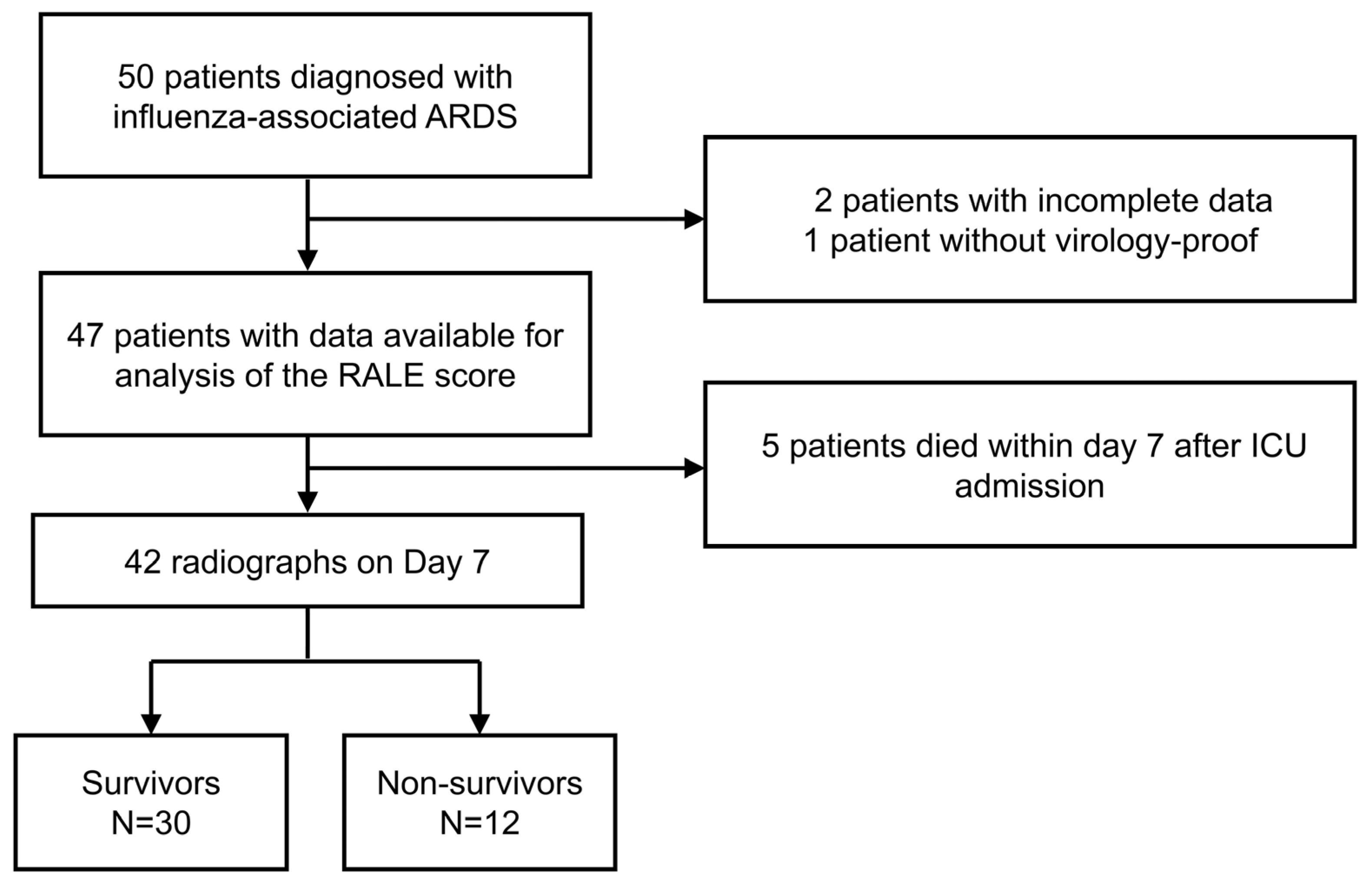 Diagnostics 13 03572 g001