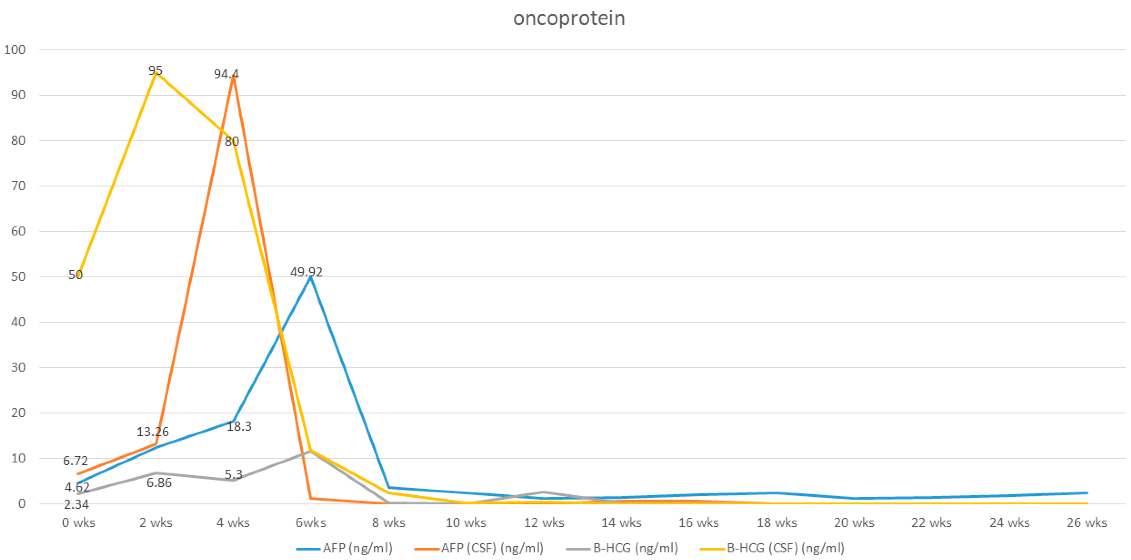 Diagnostics 13 03579 g006