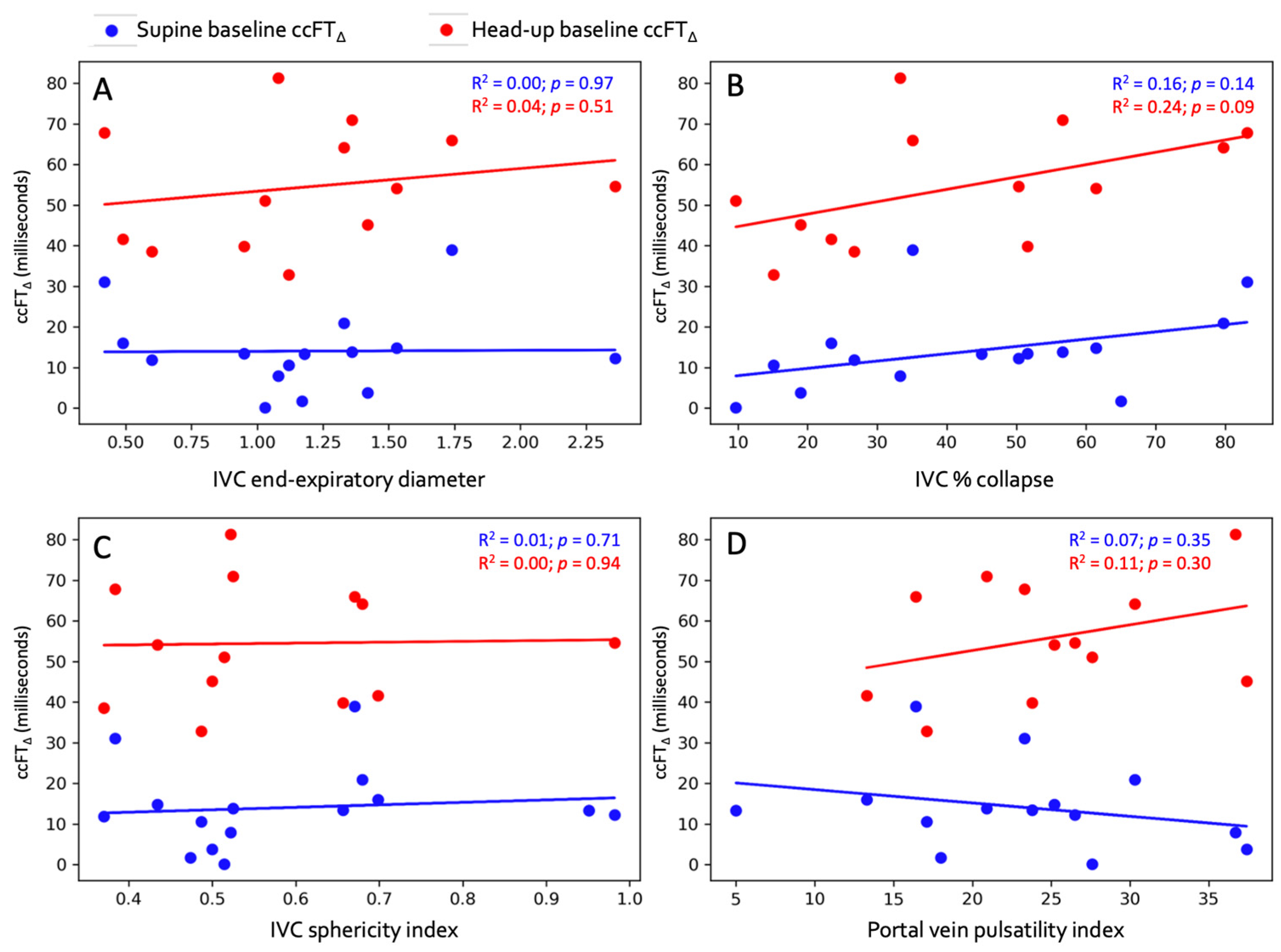 Diagnostics 13 03591 g002