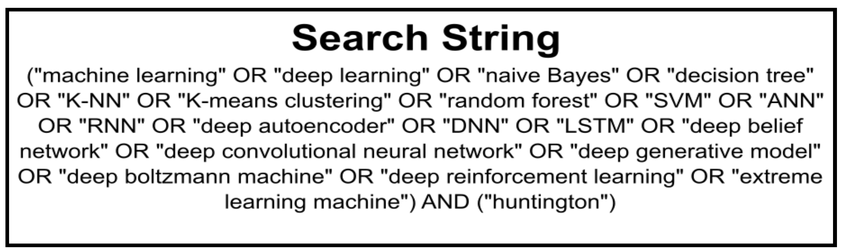 Diagnostics 13 03592 g002