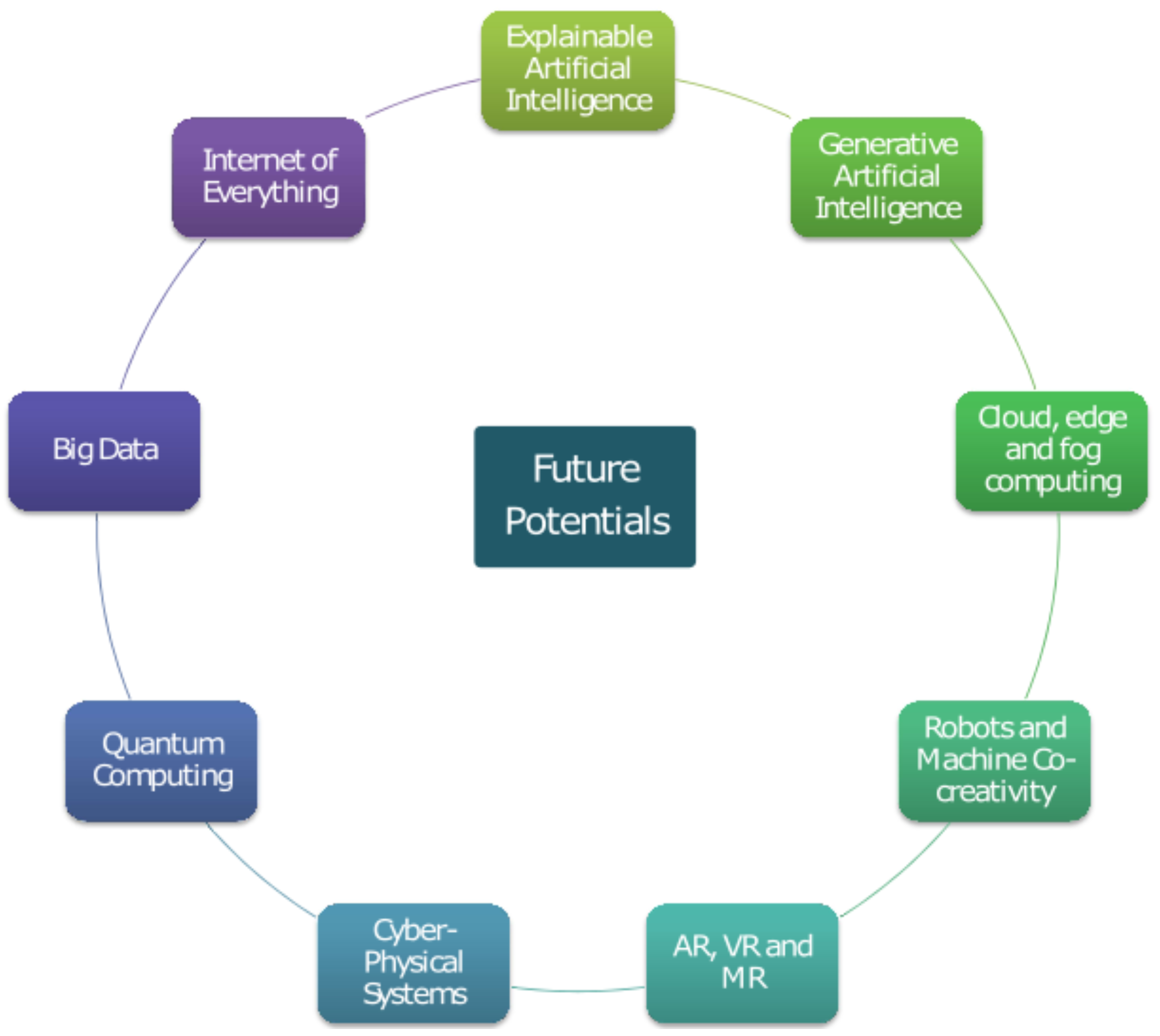 Diagnostics 13 03592 g005
