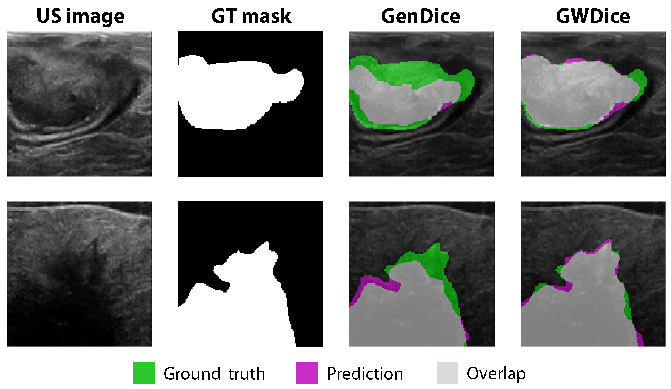 Diagnostics 13 03595 g006