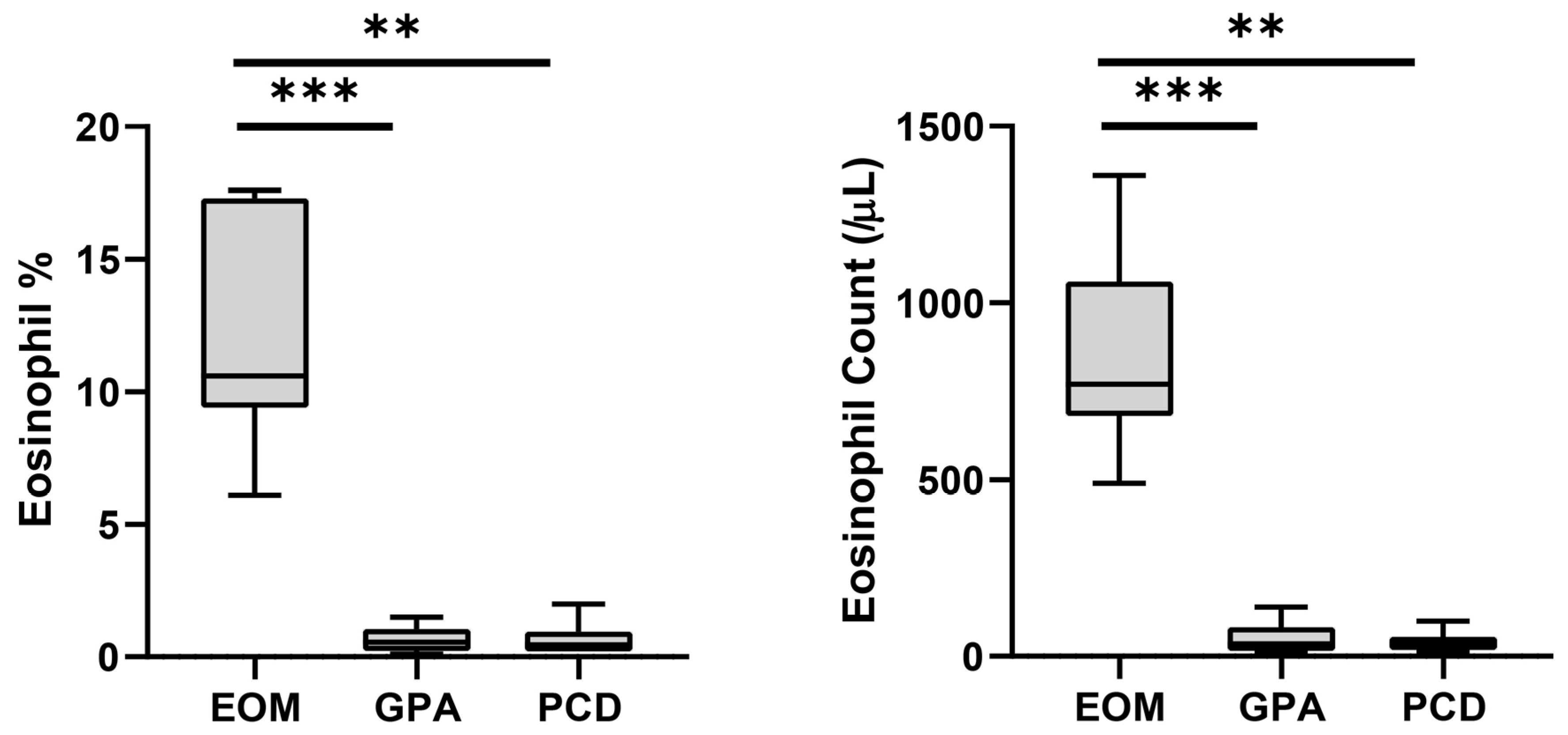 Diagnostics 13 03598 g001