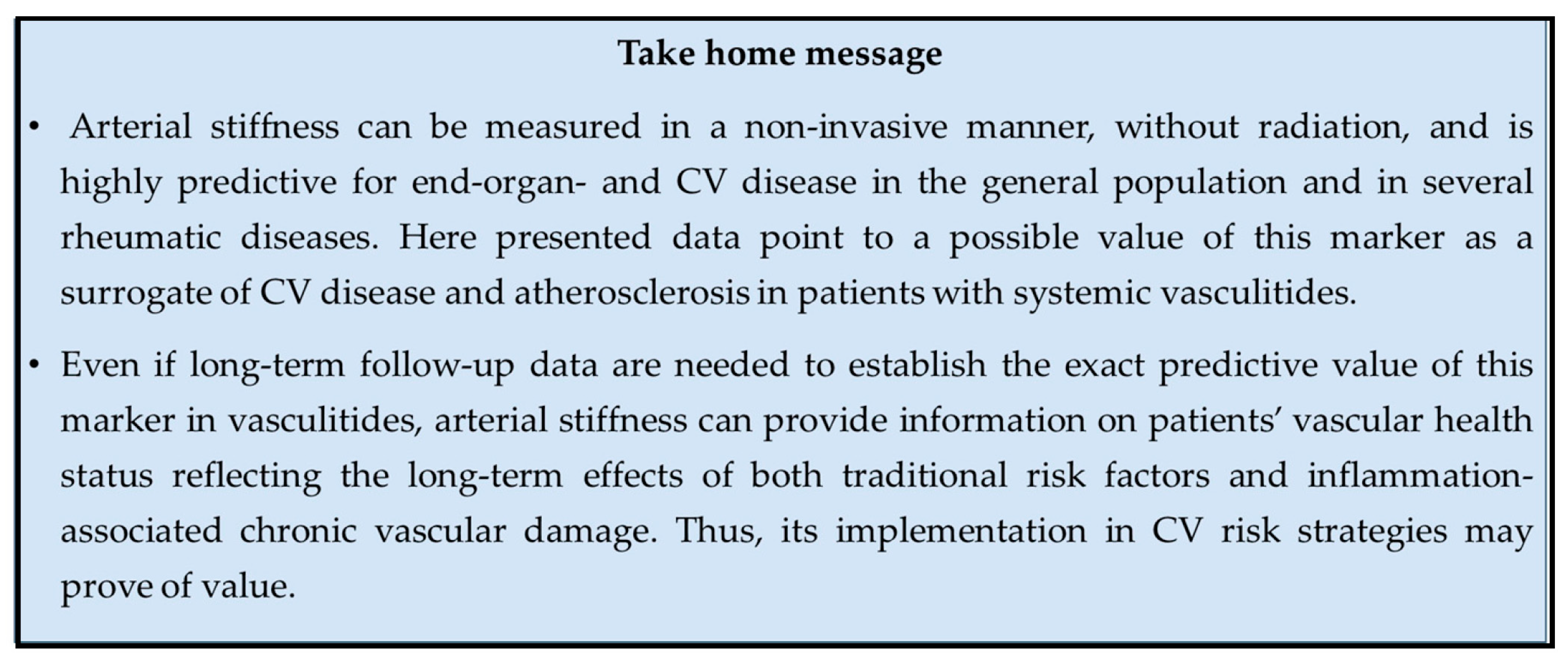 Diagnostics 13 03603 g005
