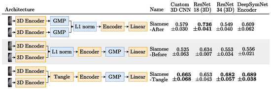 Diagnostics 13 03604 g004