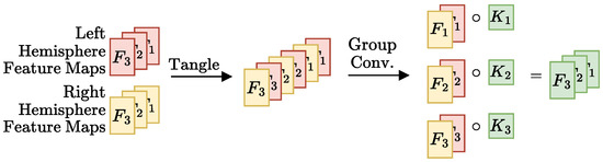 Diagnostics 13 03604 g0a1