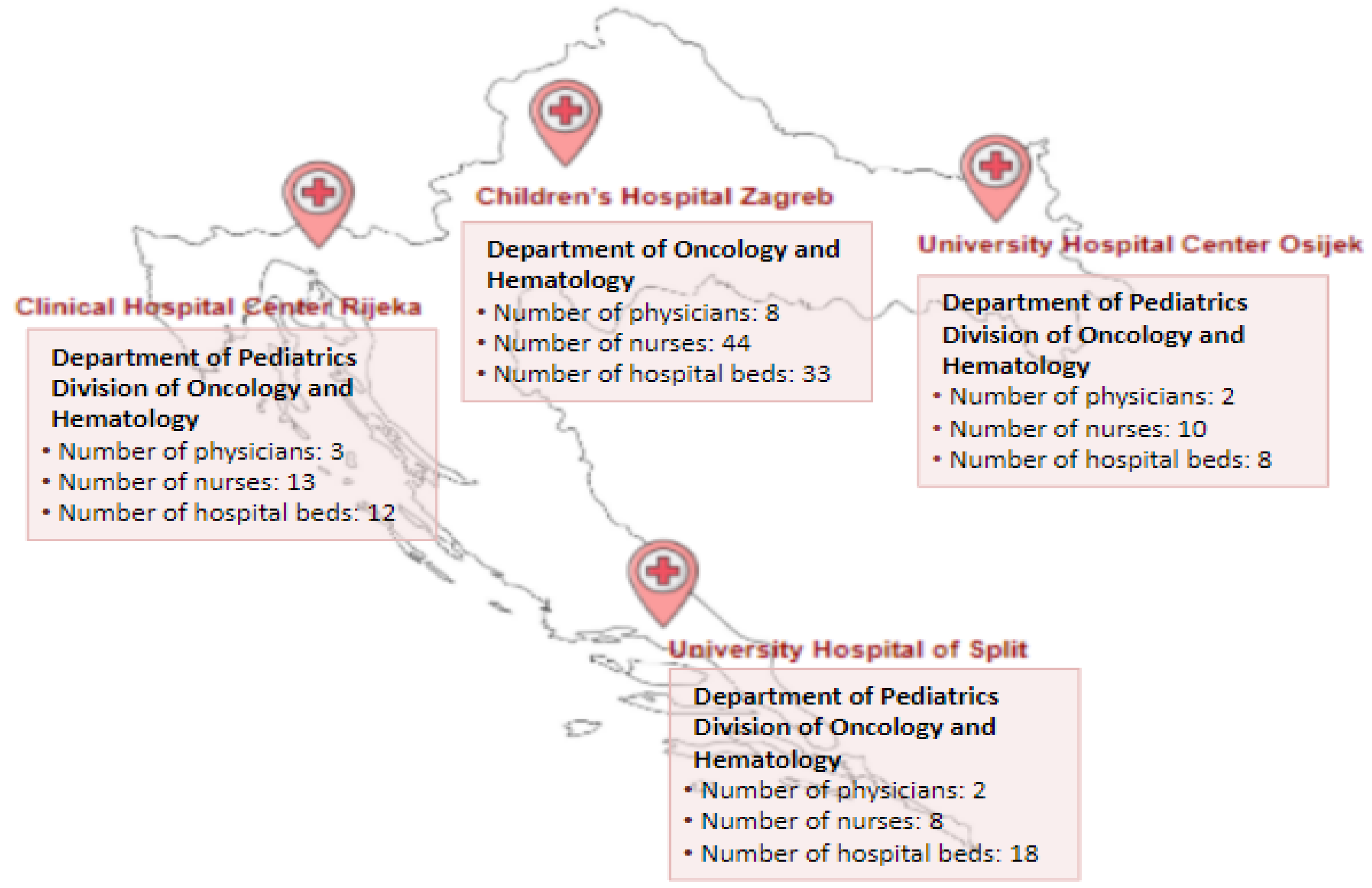 Diagnostics 13 03607 g001