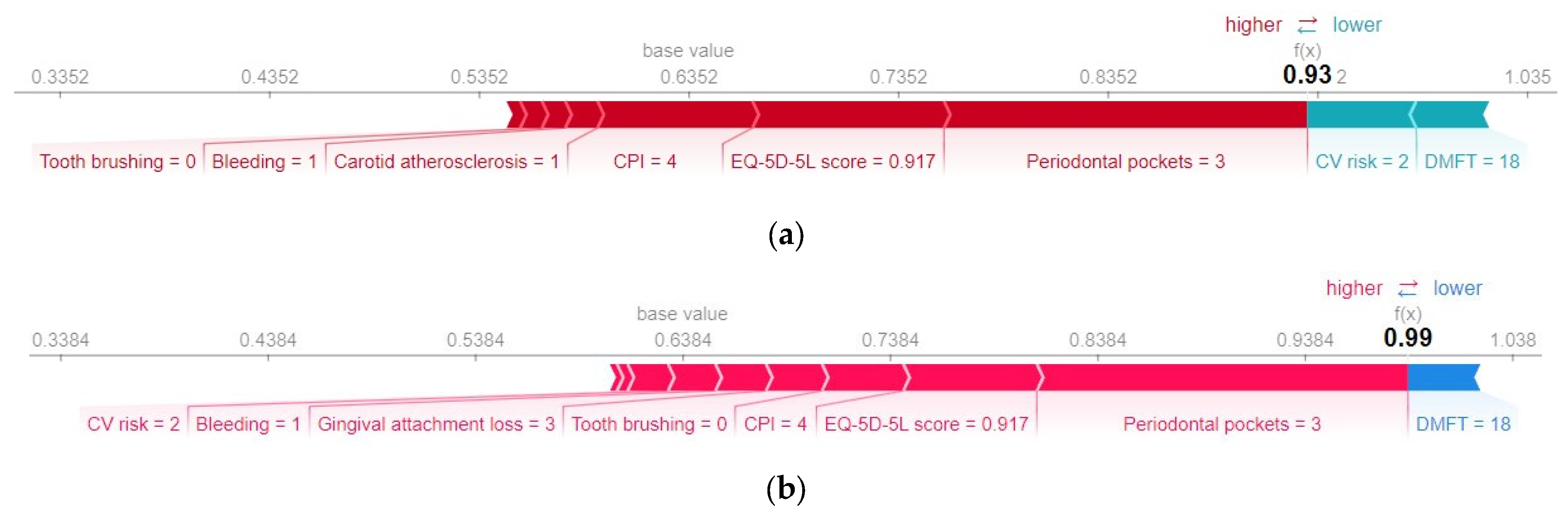Diagnostics 13 03631 g014