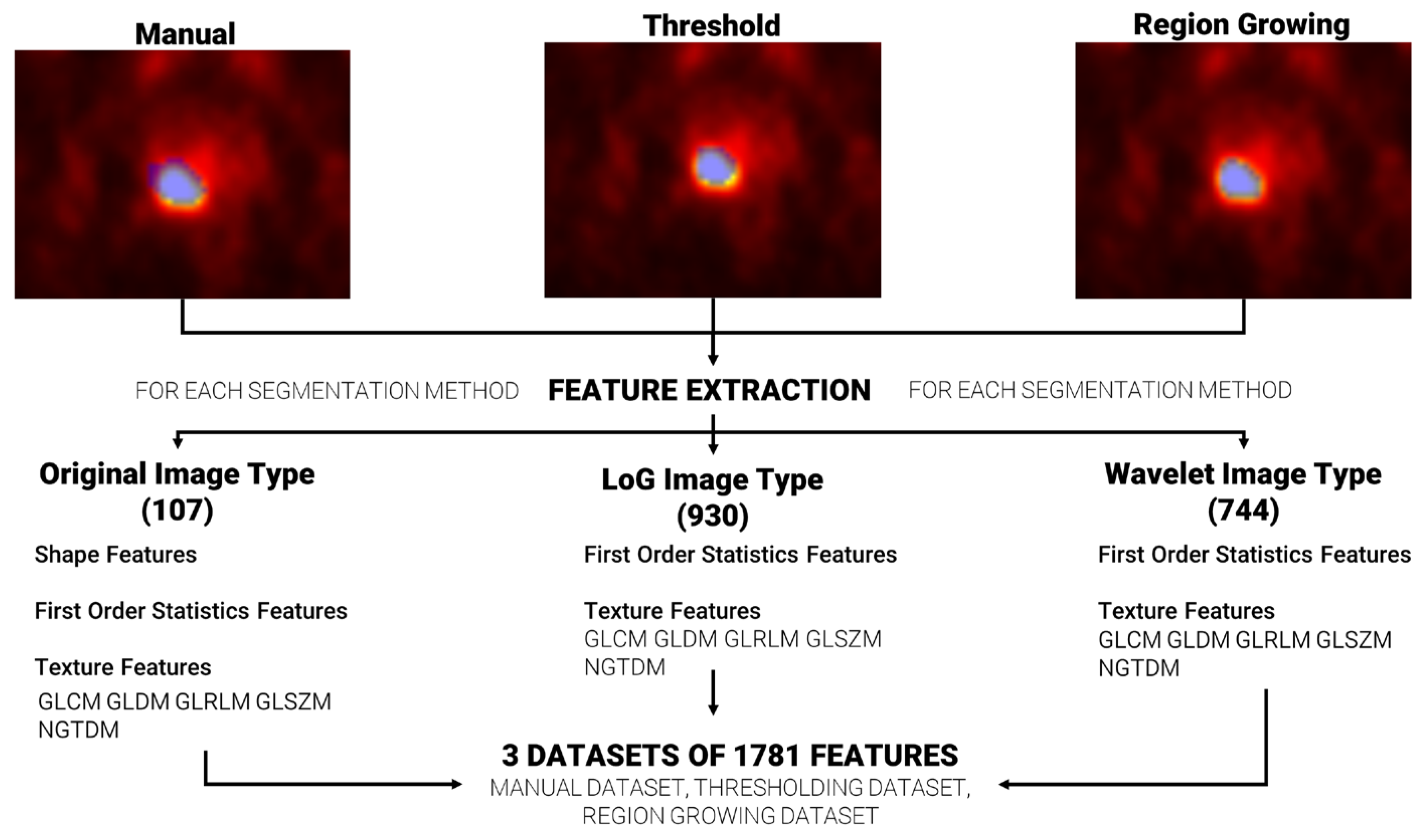Diagnostics 13 03640 g002