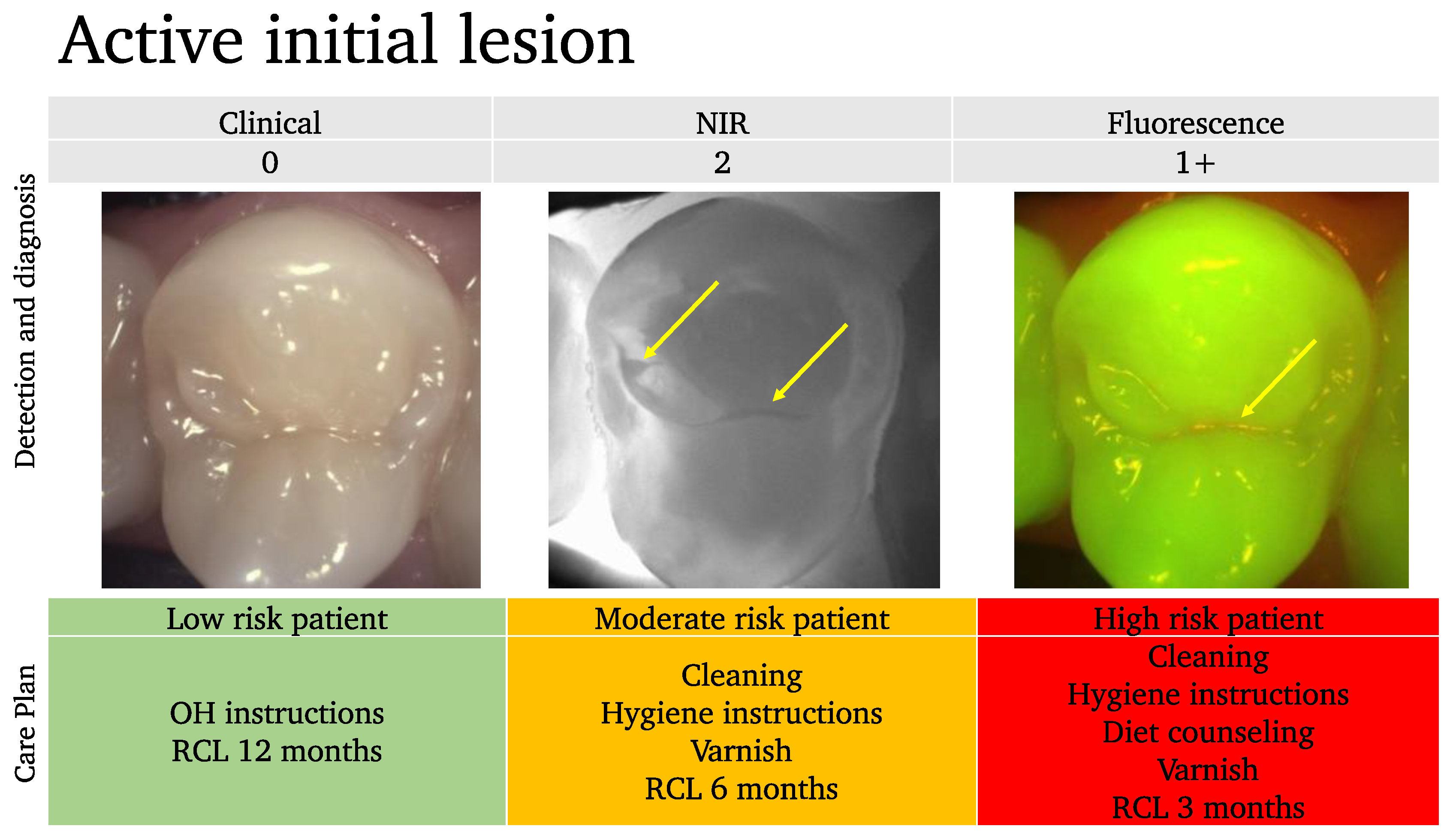Diagnostics 13 03649 g009