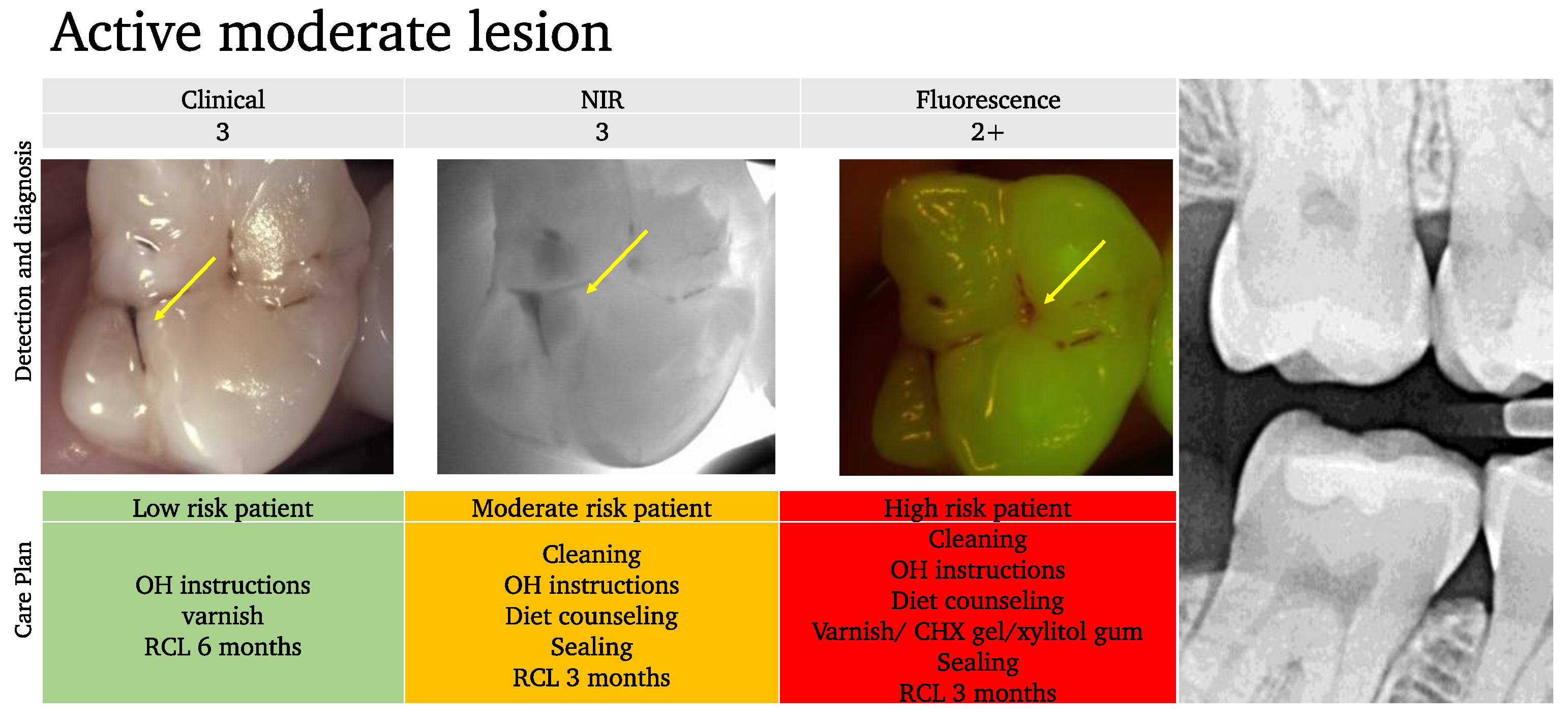 Diagnostics 13 03649 g010
