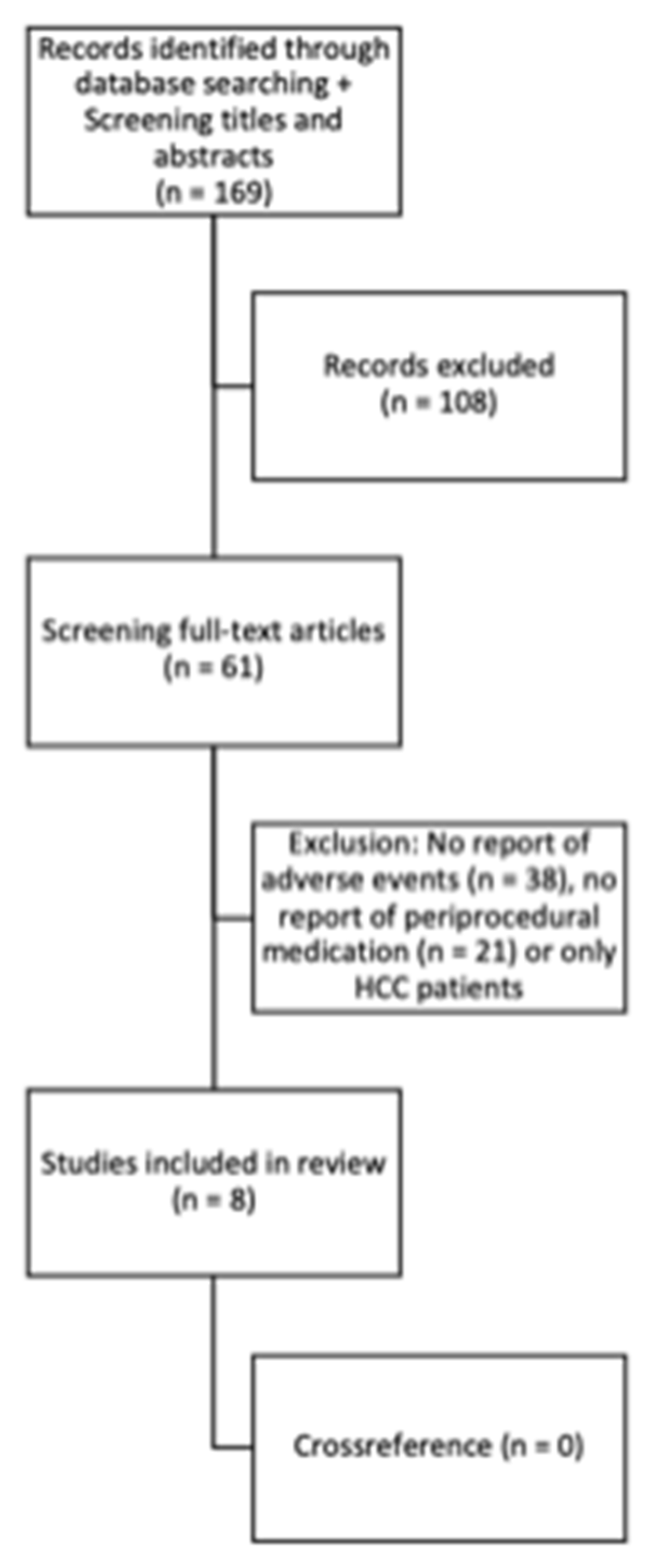 Diagnostics 13 03652 g001