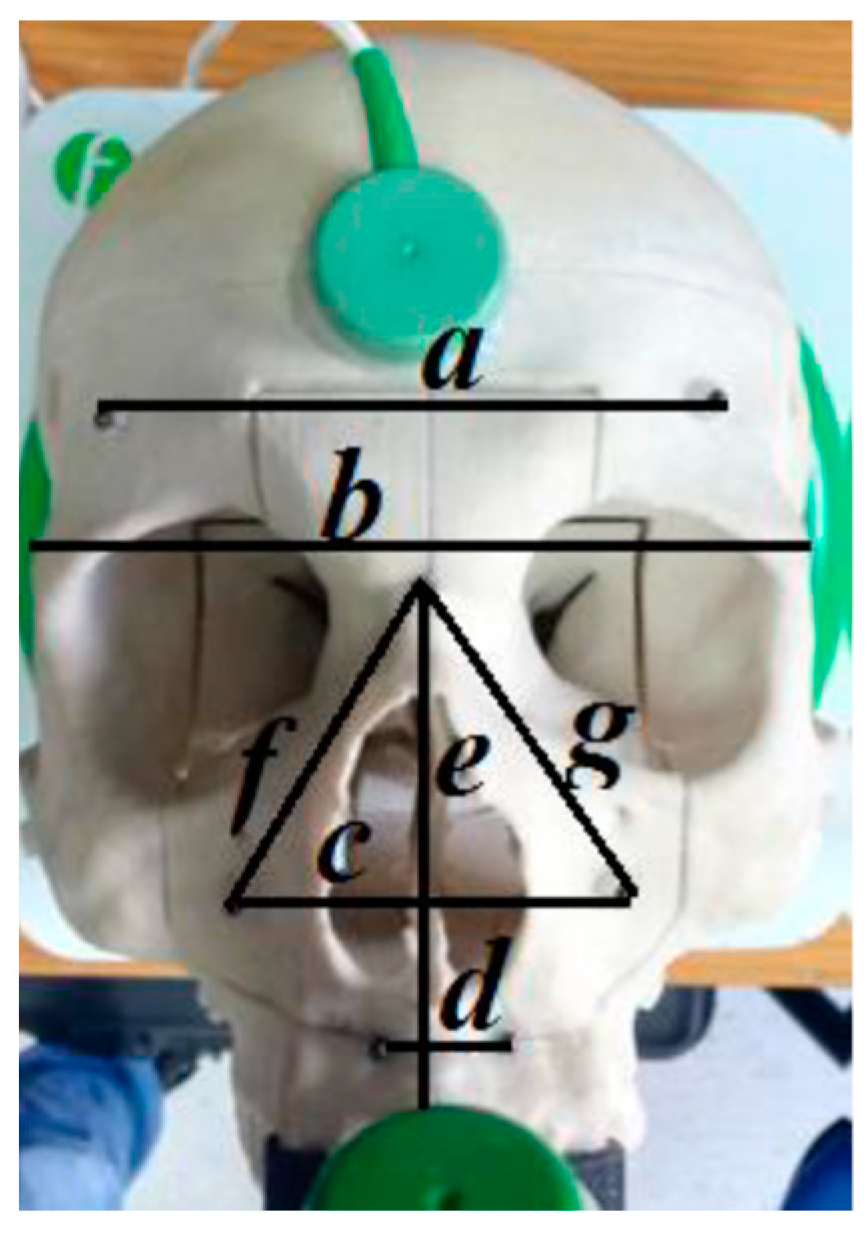 Diagnostics 13 03672 g007