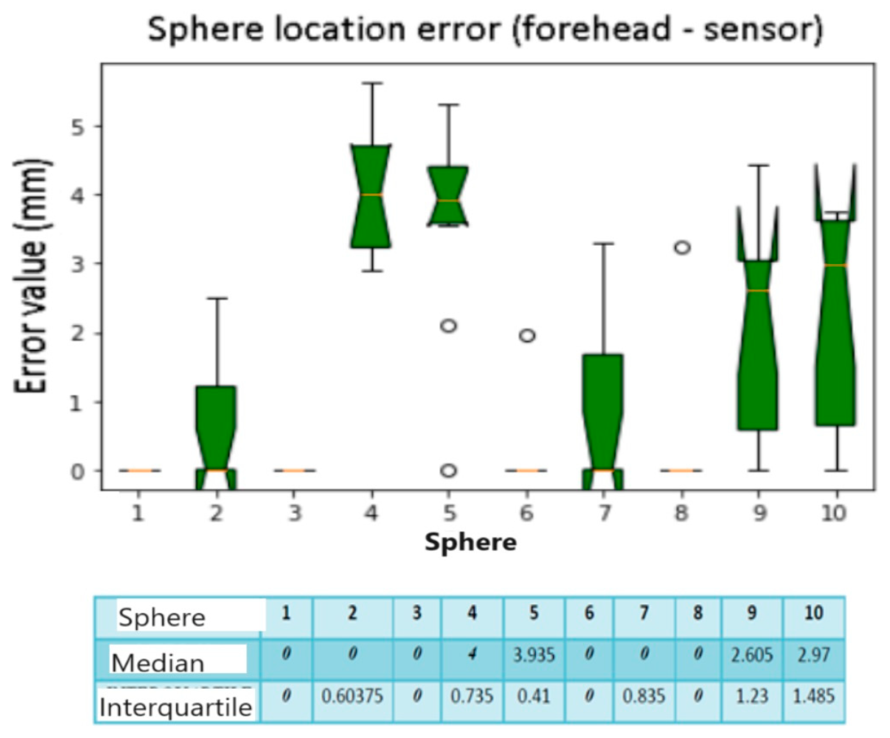Diagnostics 13 03672 g012