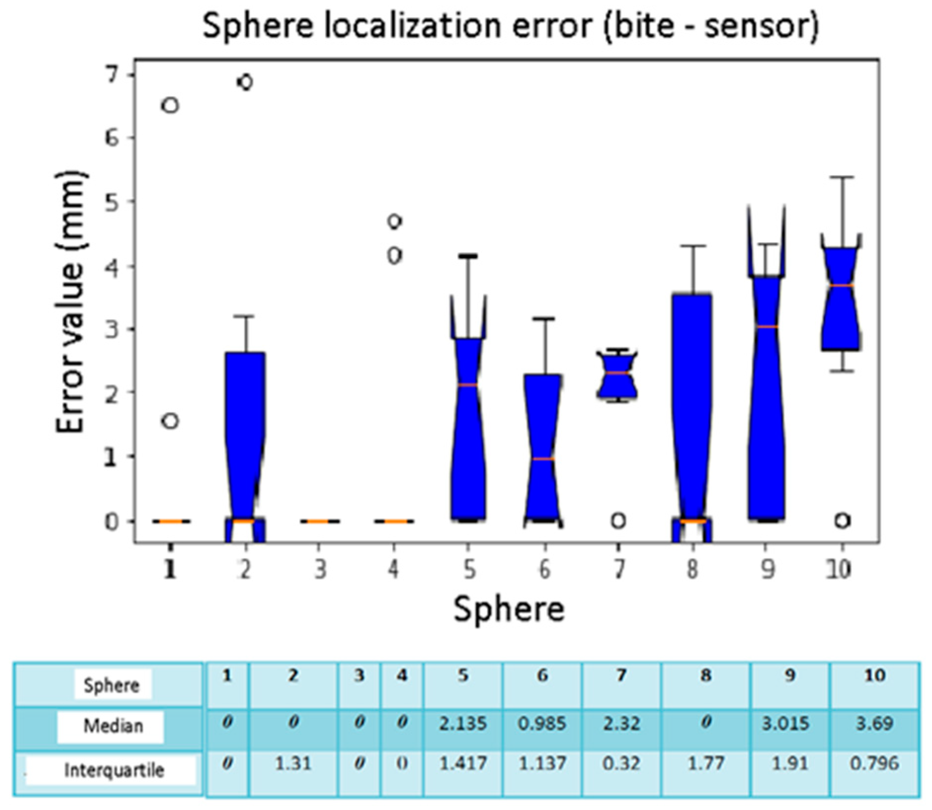Diagnostics 13 03672 g014