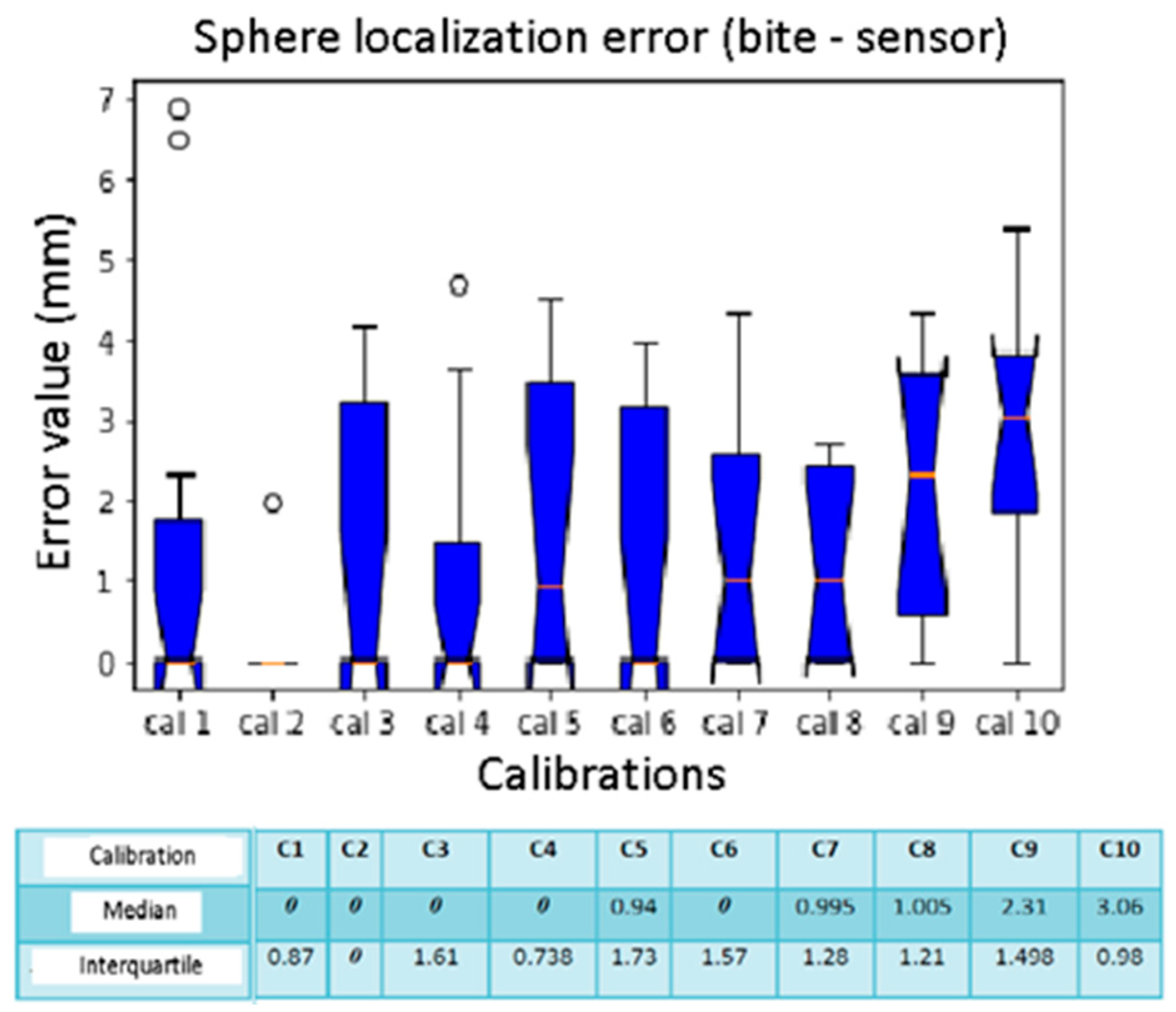 Diagnostics 13 03672 g015