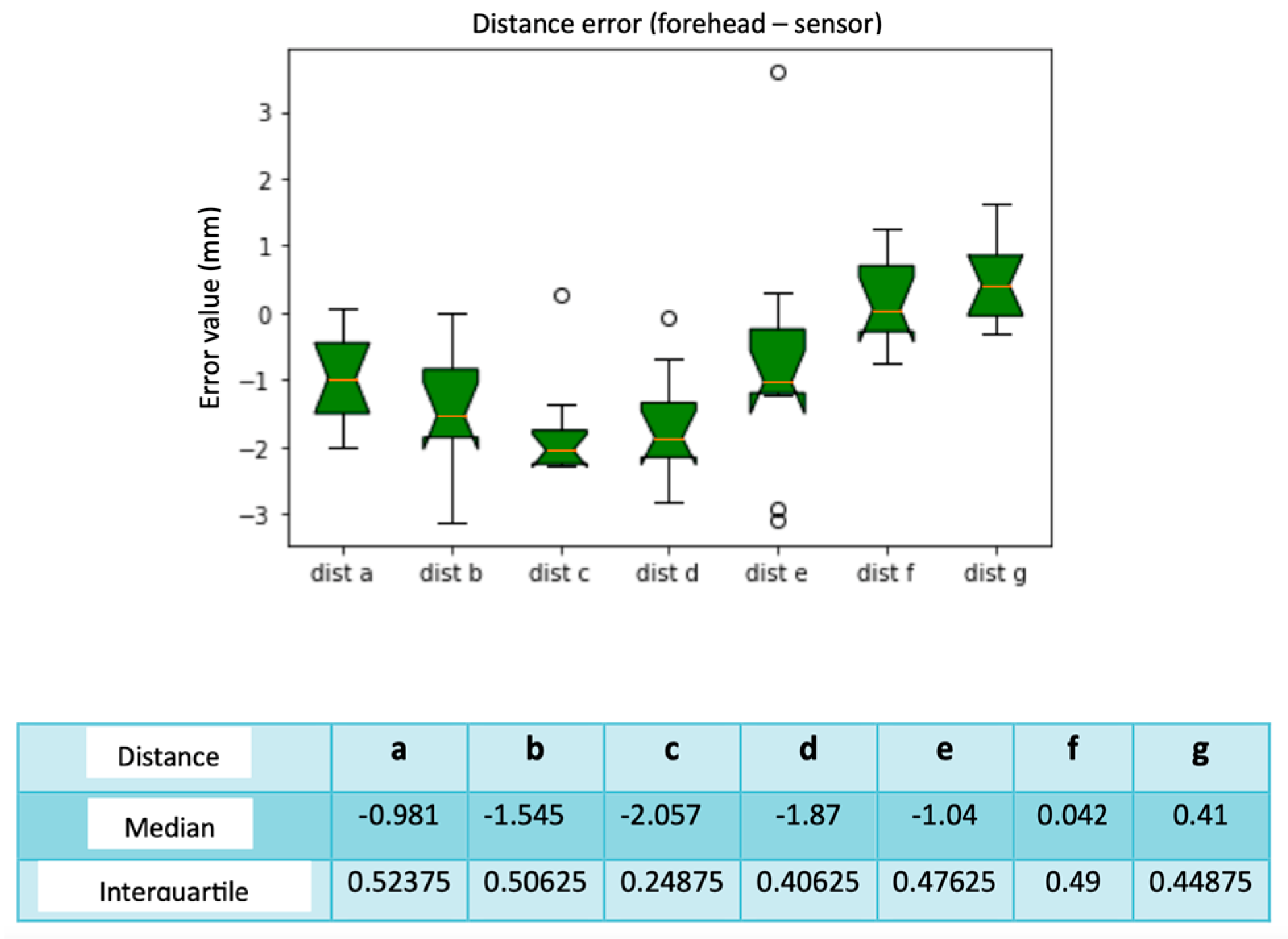 Diagnostics 13 03672 g016