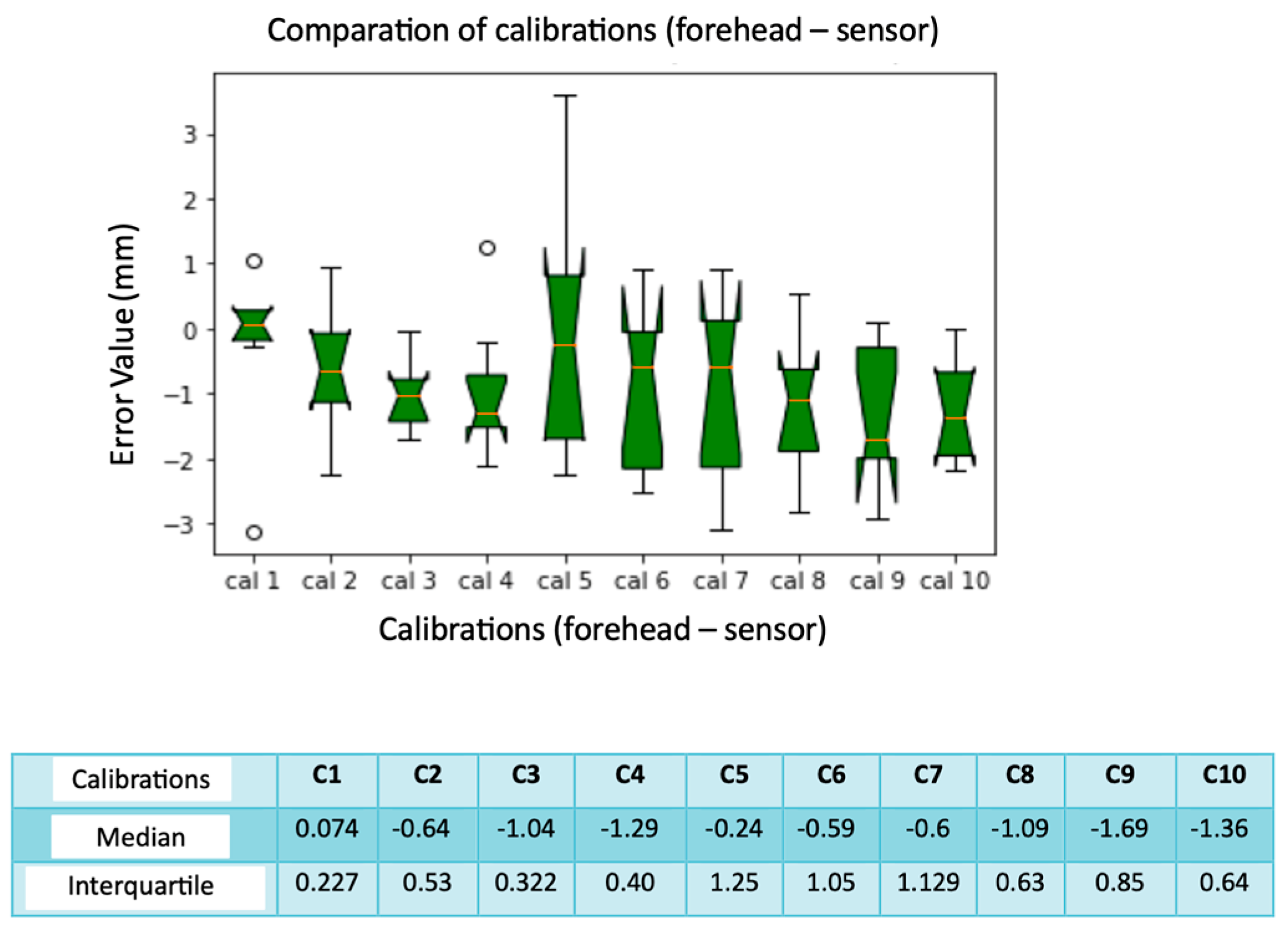 Diagnostics 13 03672 g017