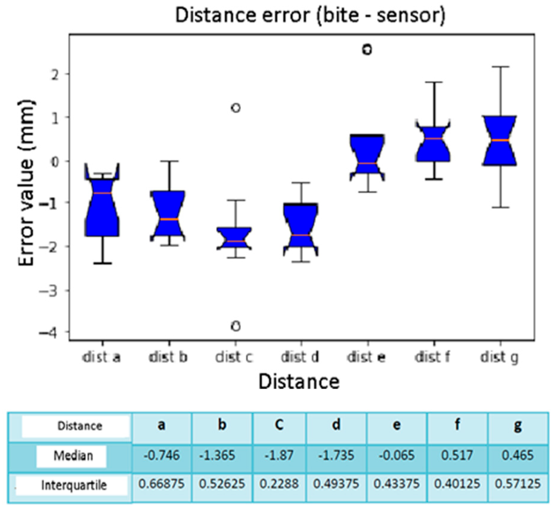 Diagnostics 13 03672 g018