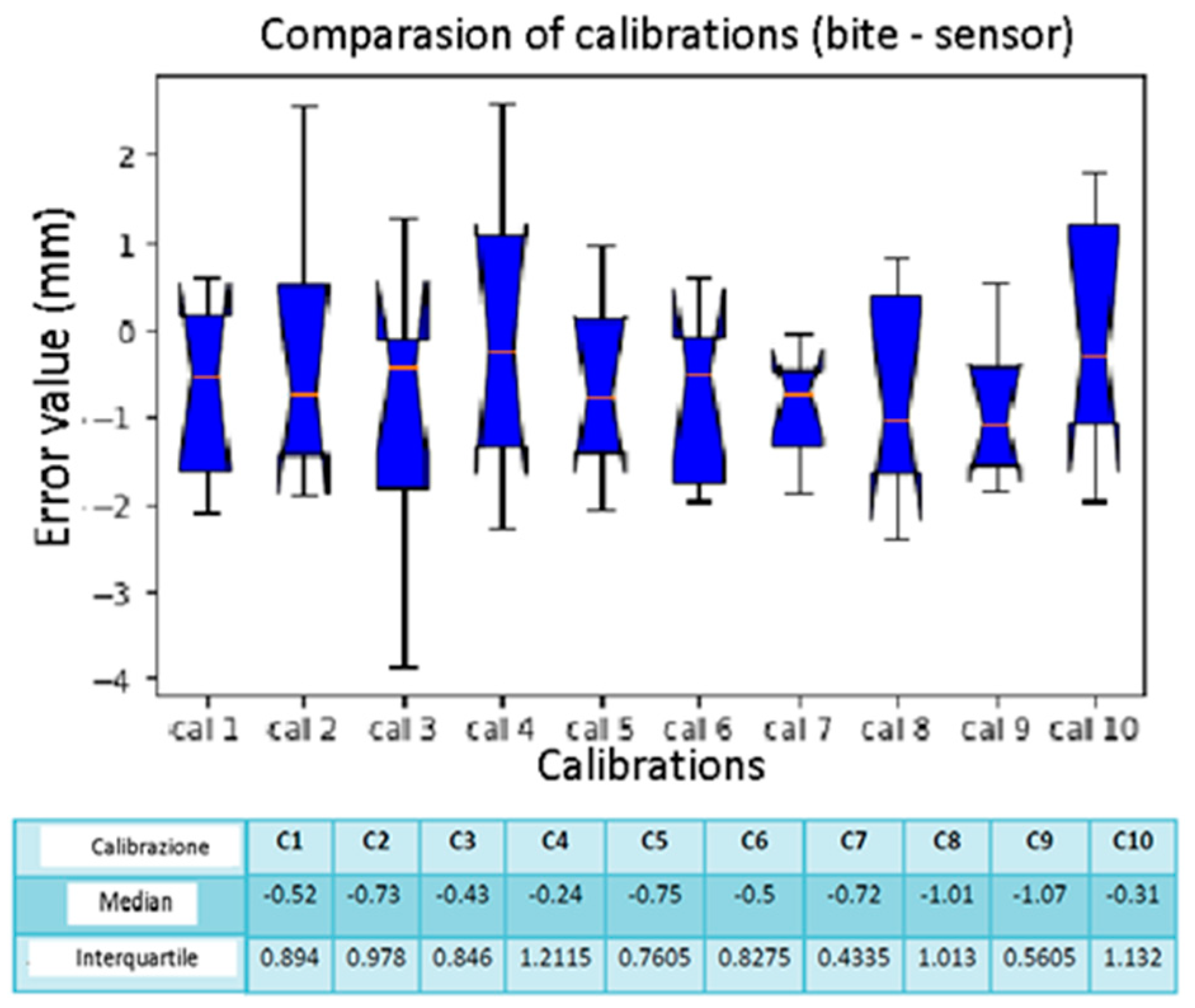 Diagnostics 13 03672 g019