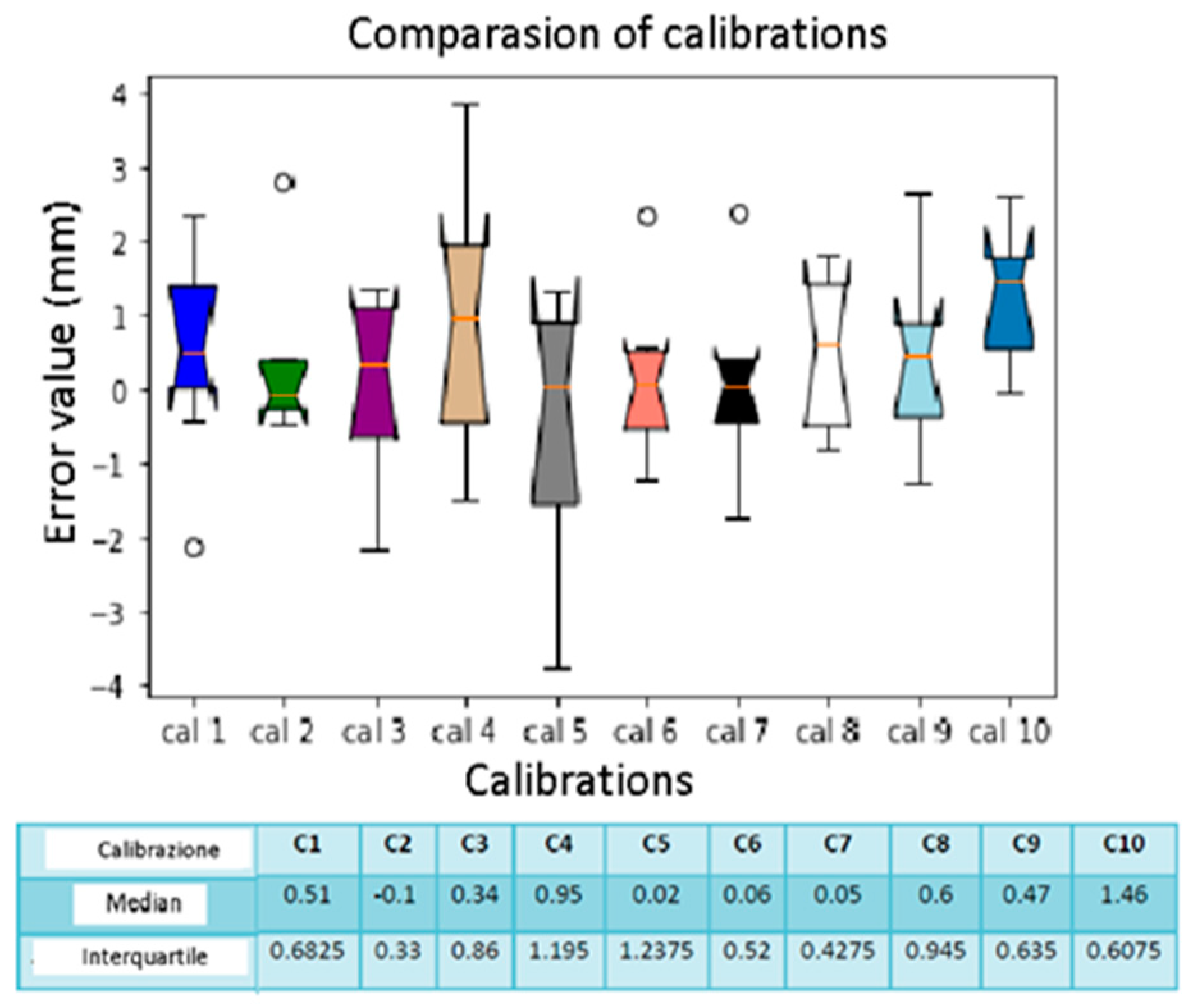Diagnostics 13 03672 g021