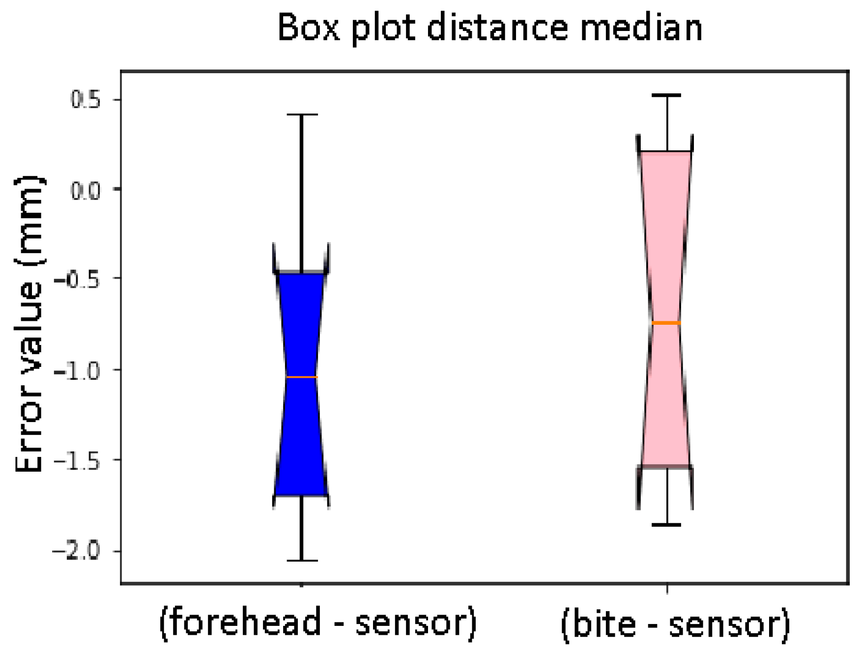 Diagnostics 13 03672 g022