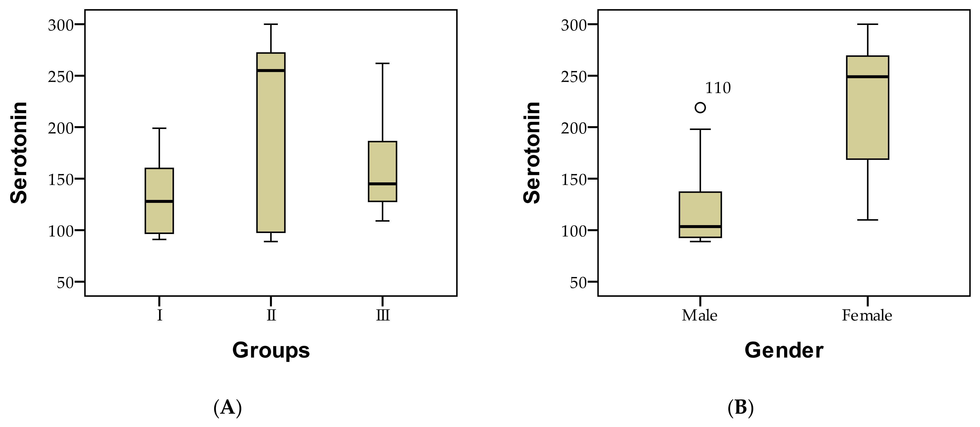 Diagnostics 13 03675 g001a