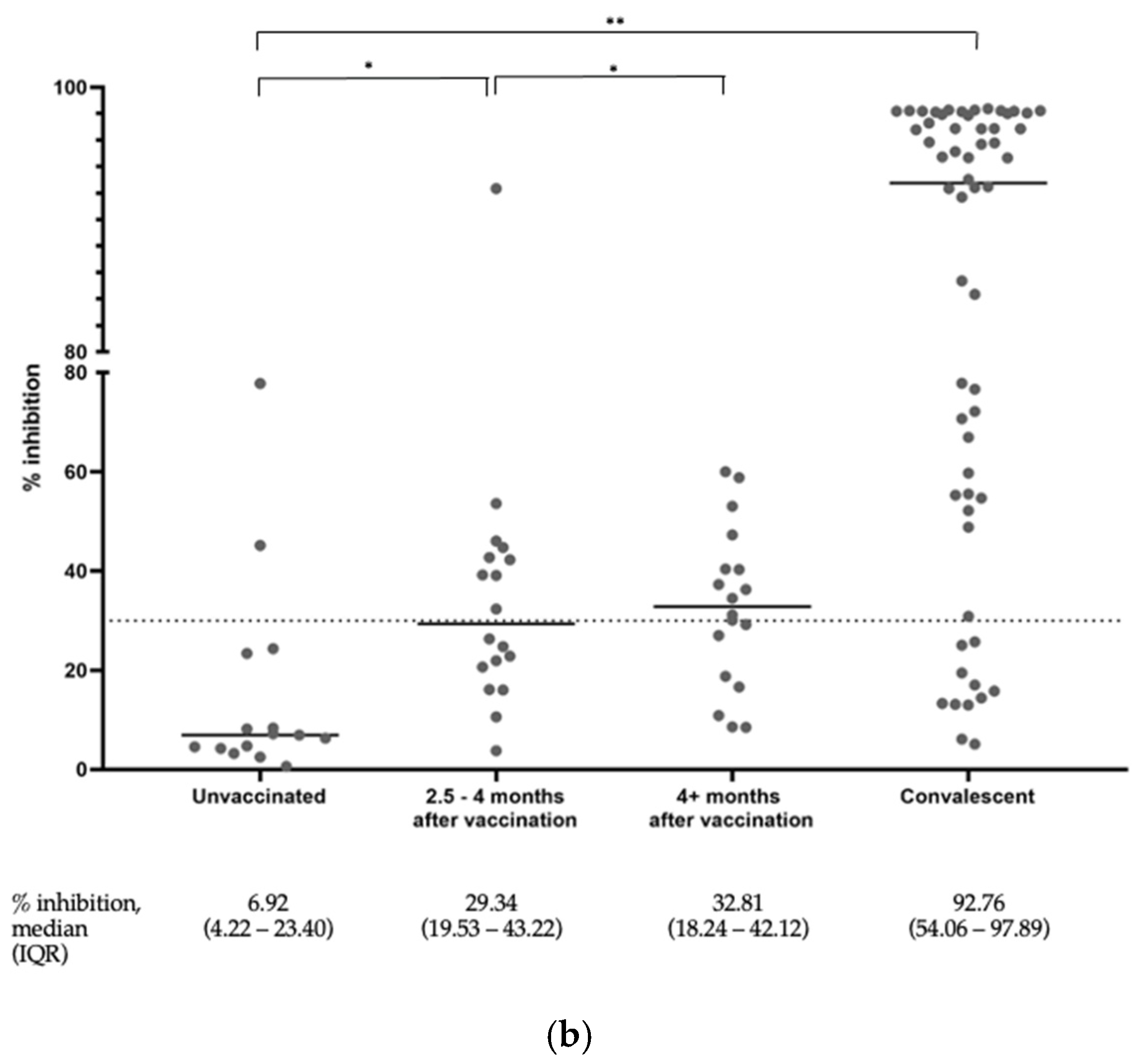 Diagnostics 13 03686 g001b