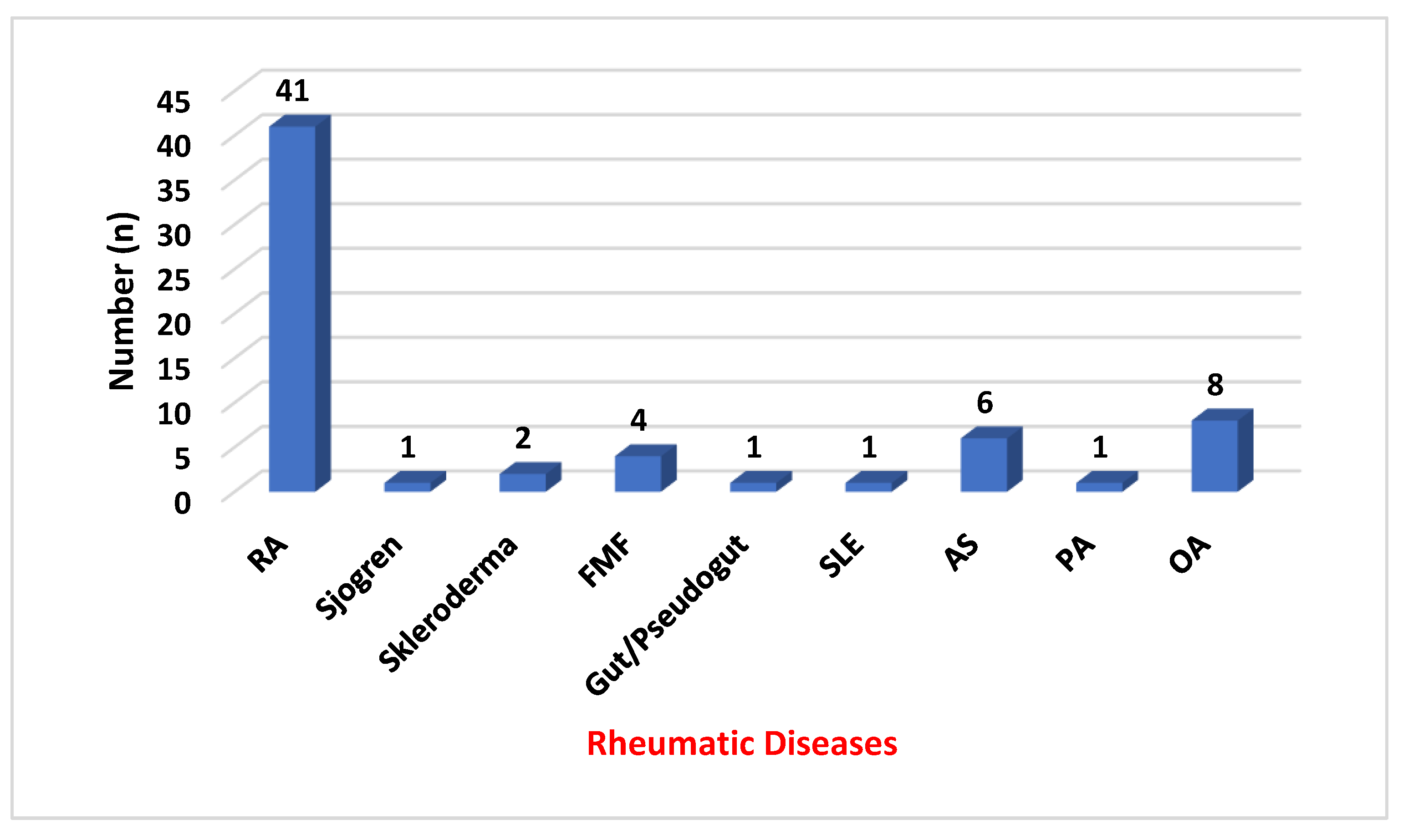Diagnostics 14 00004 g001
