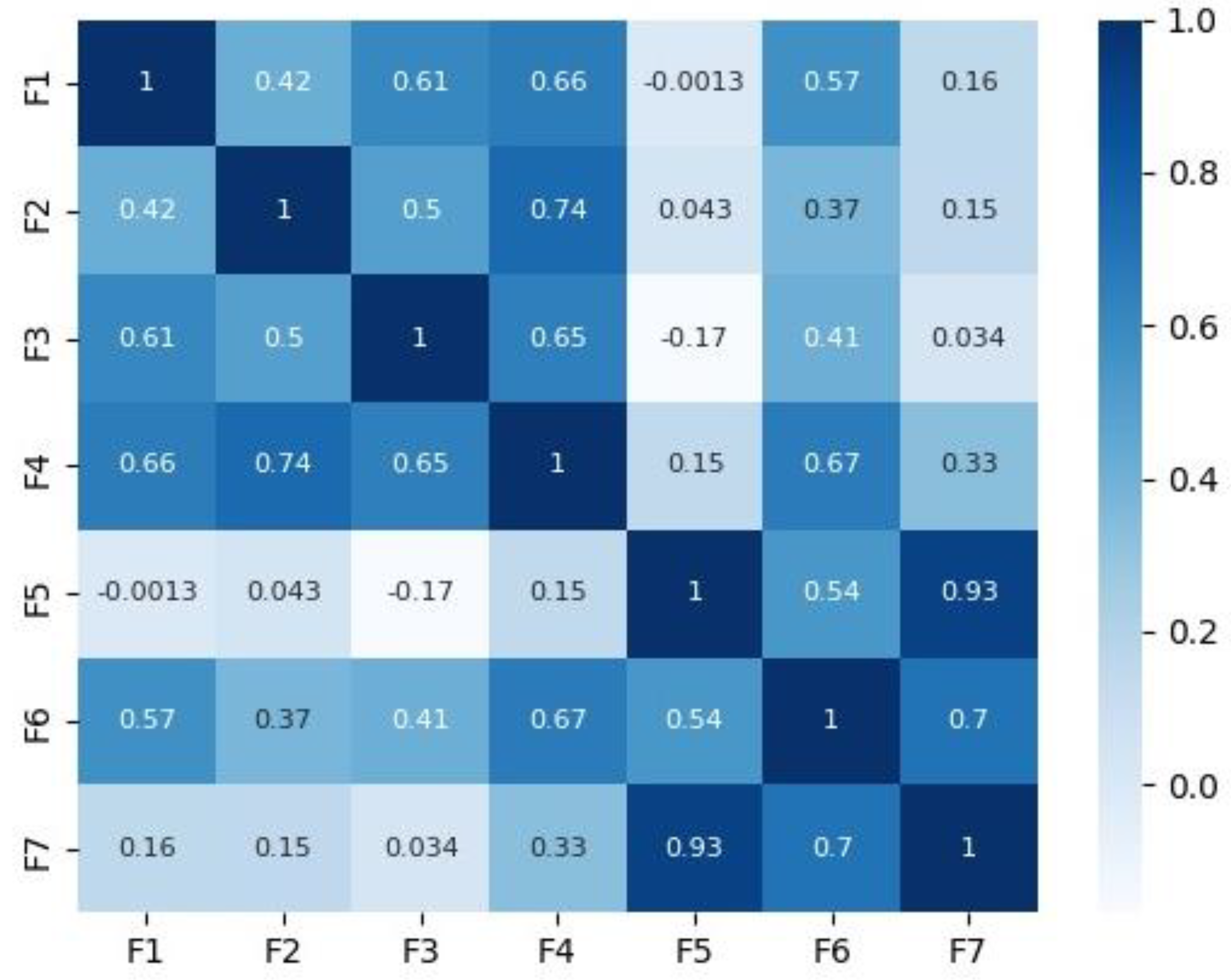 Diagnostics 14 00027 g003