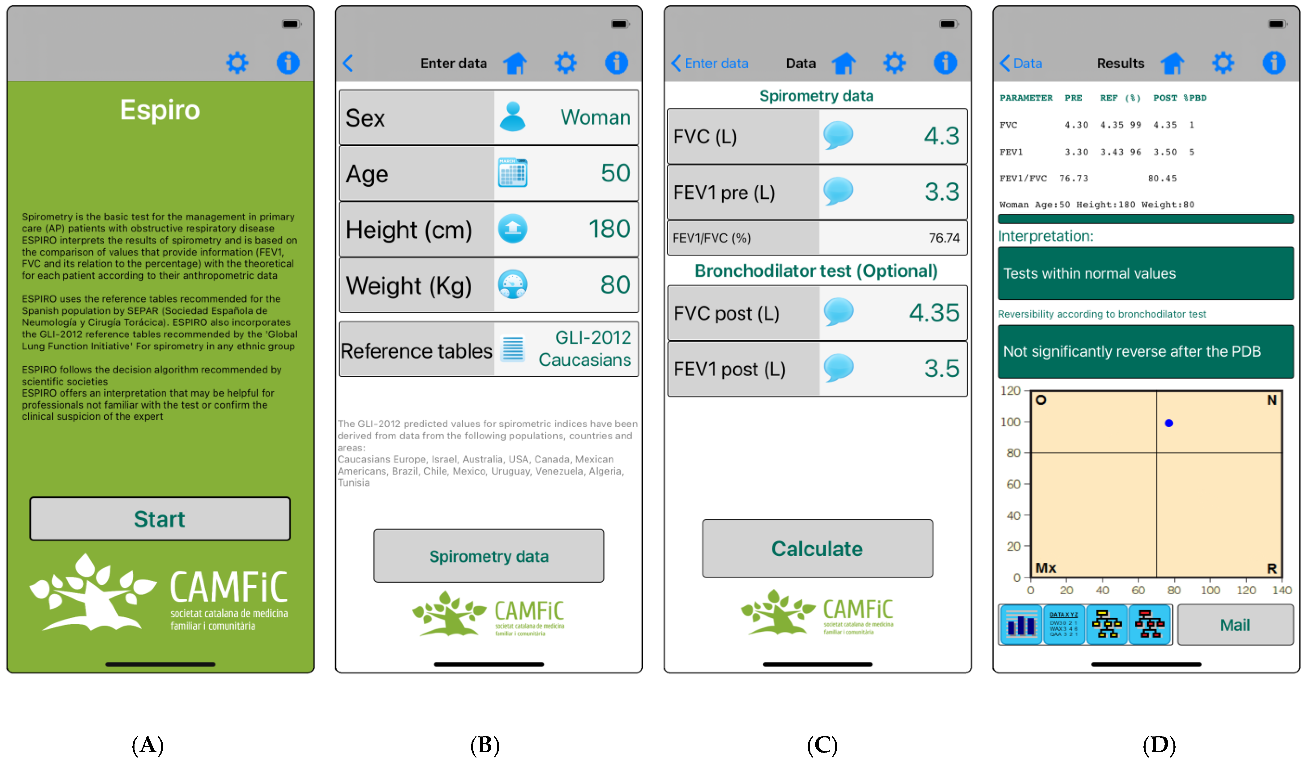 Diagnostics 14 00029 g001