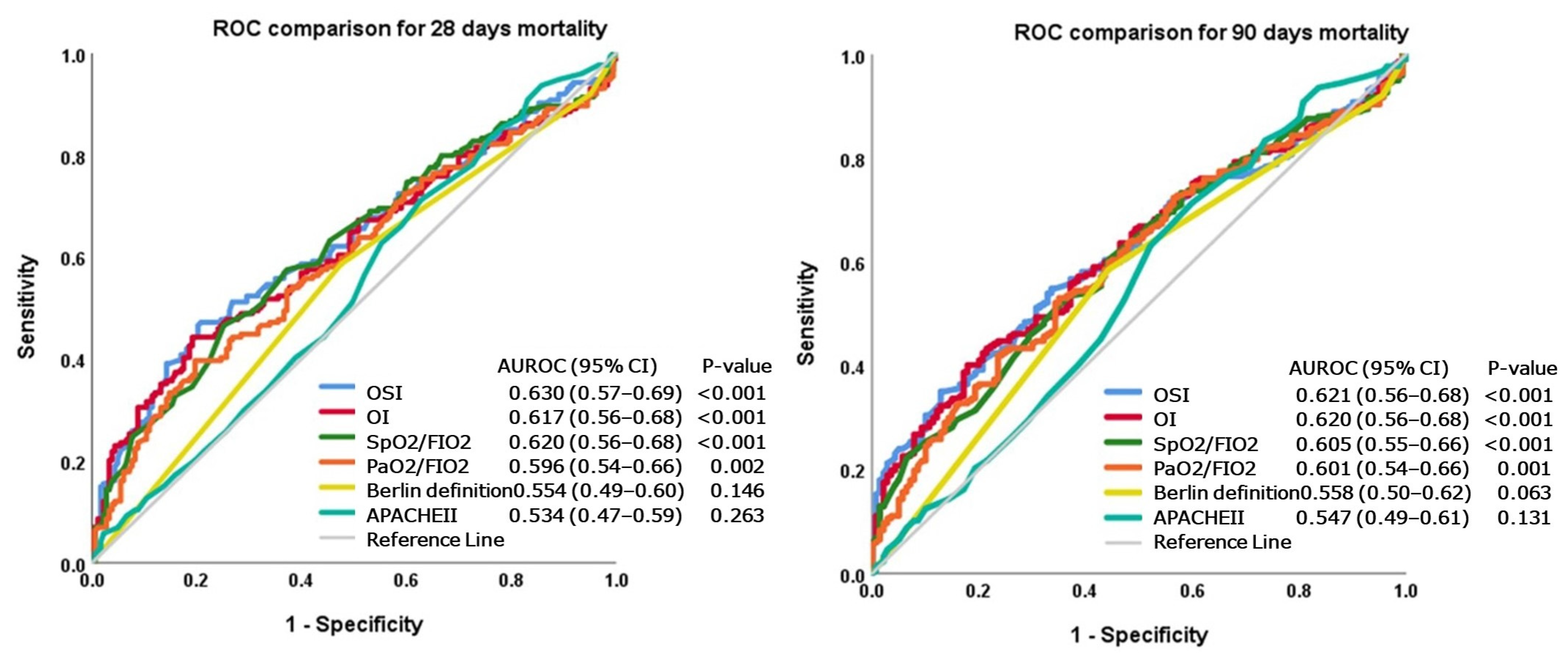 Diagnostics 14 00037 g001