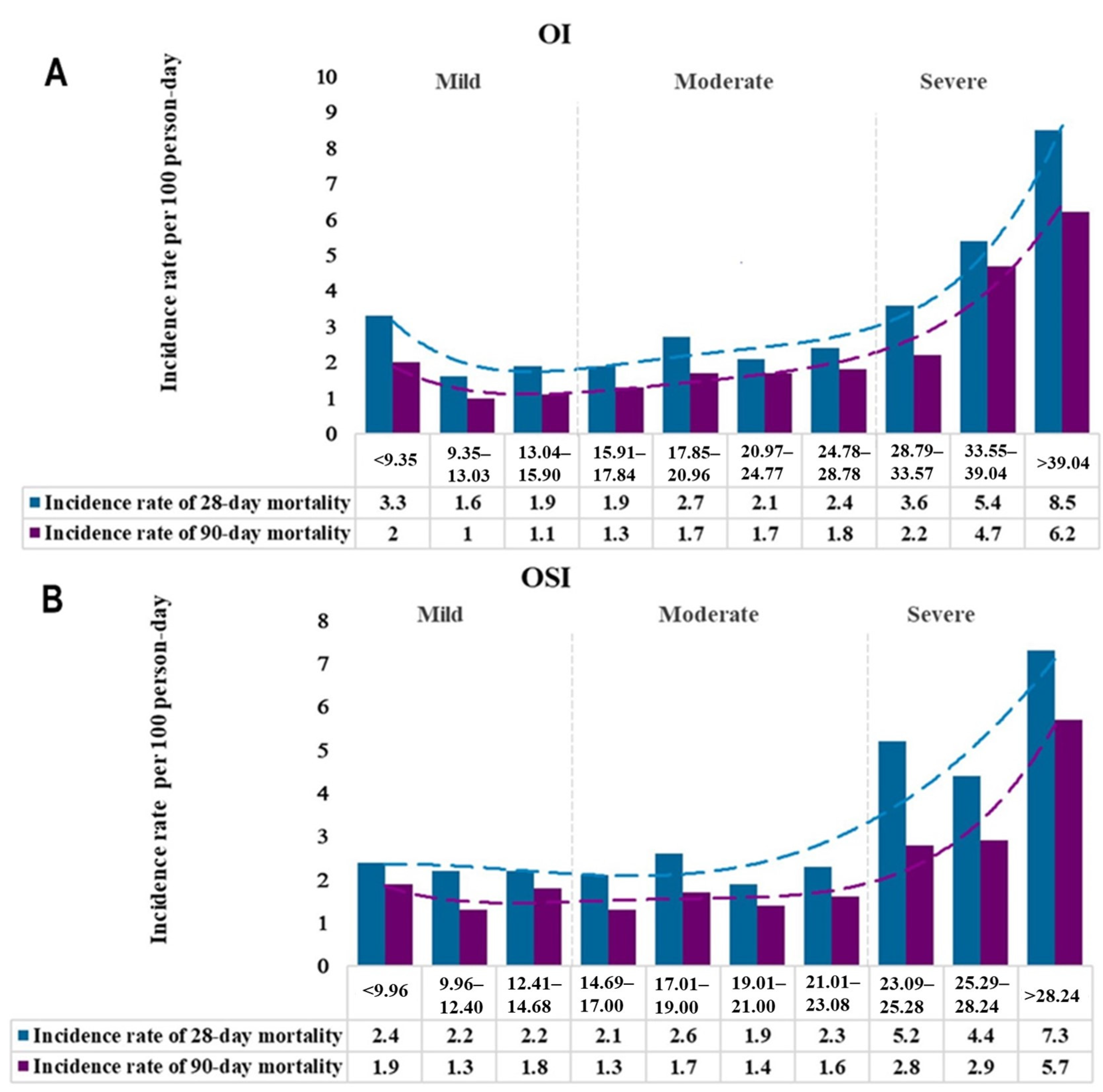Diagnostics 14 00037 g002
