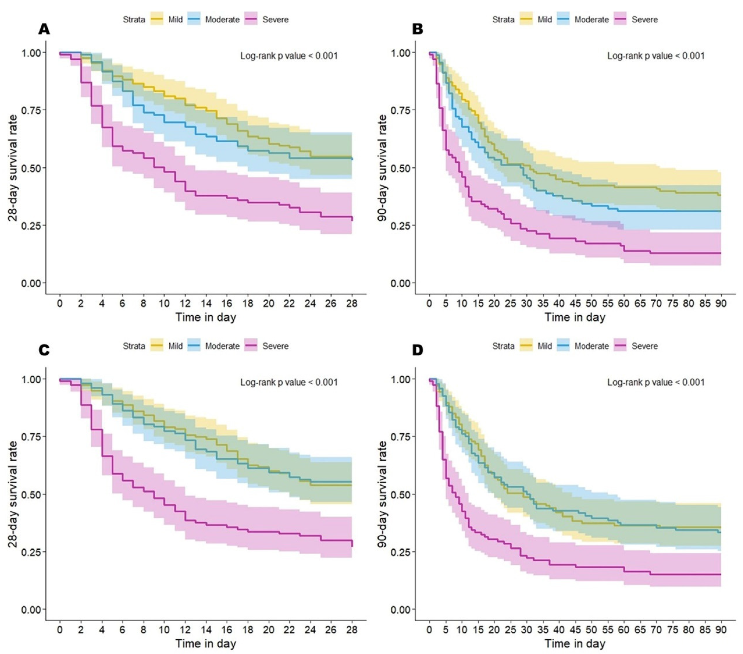 Diagnostics 14 00037 g004