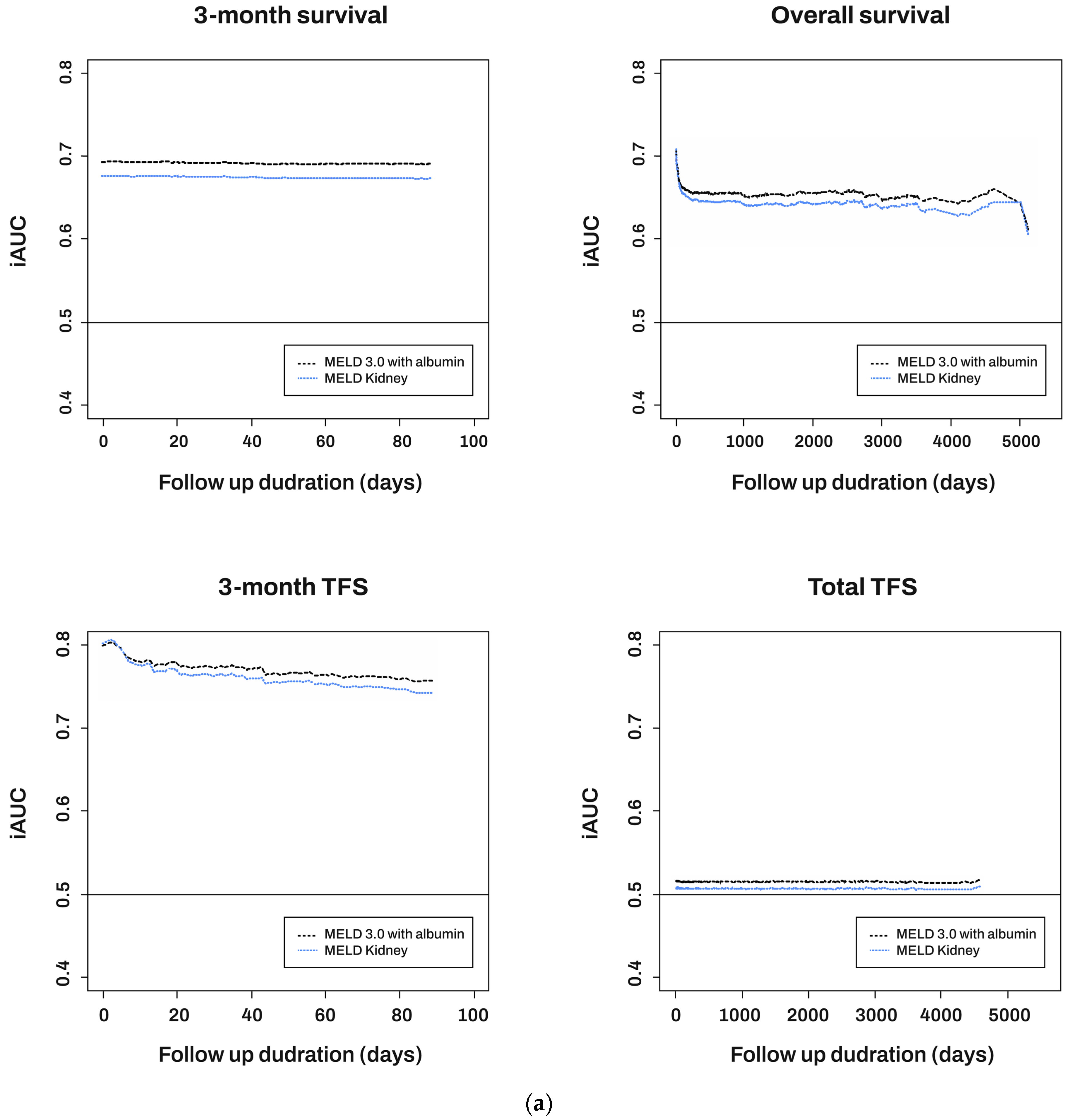 Diagnostics 14 00039 g001a