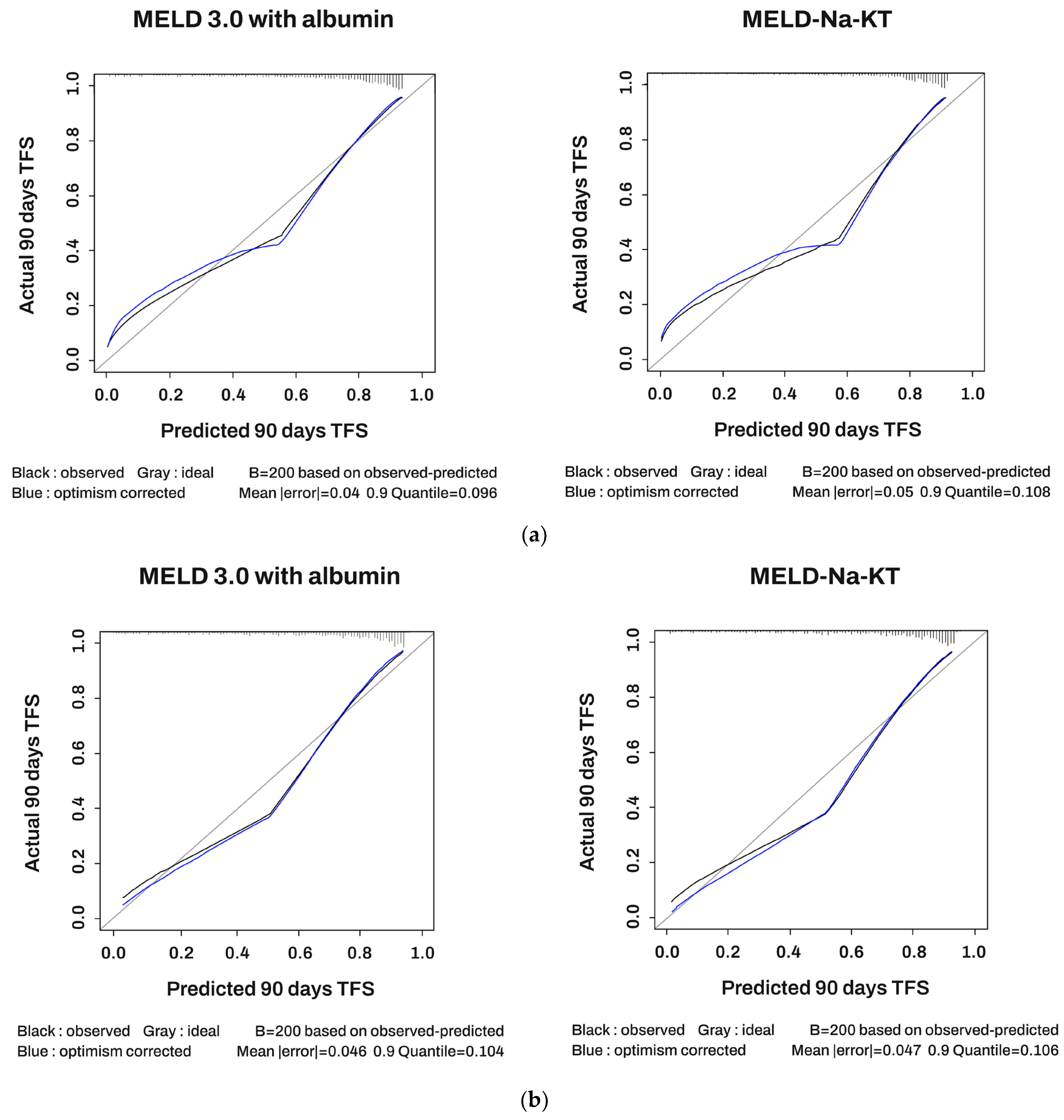 Diagnostics 14 00039 g002a