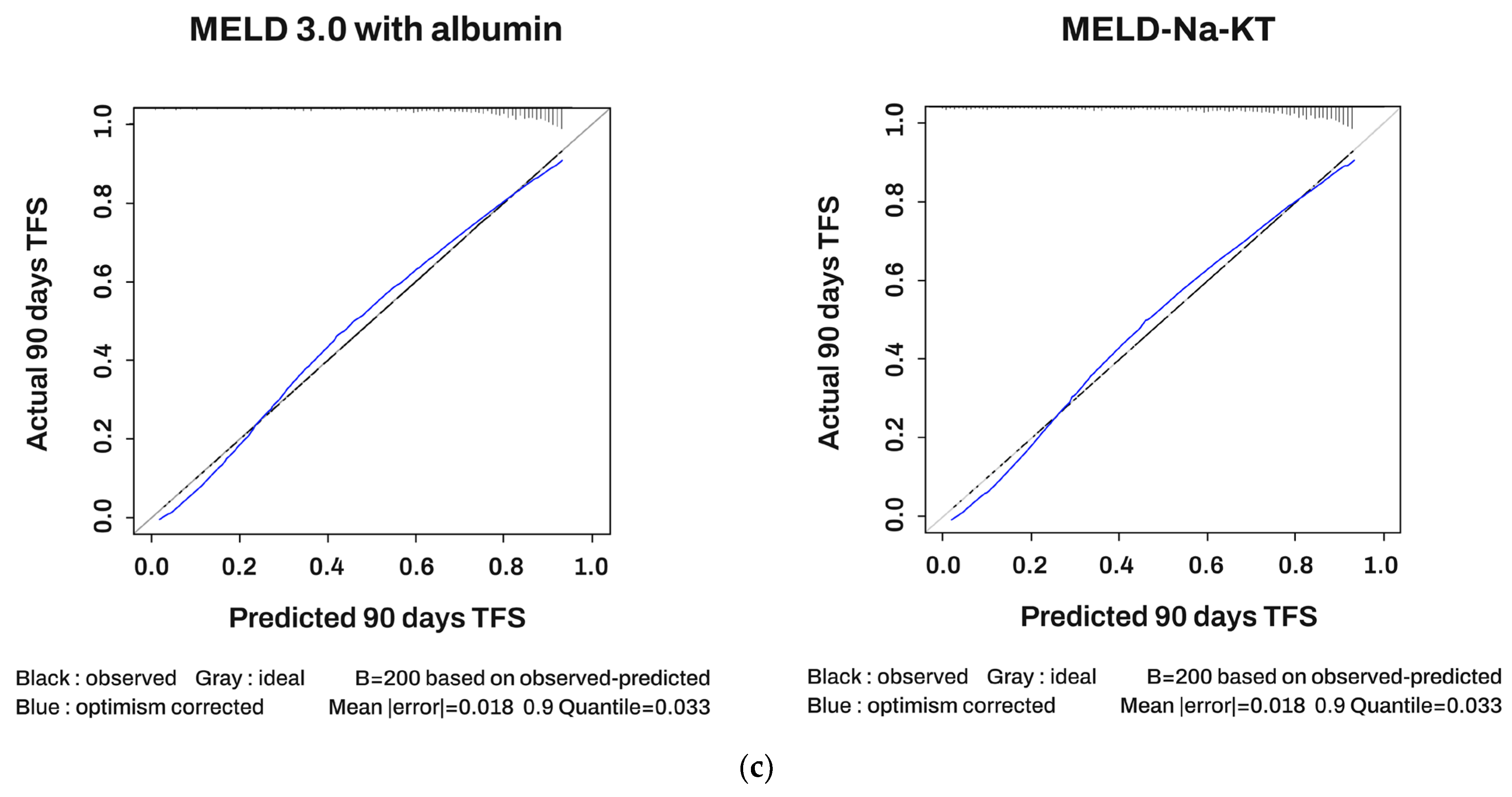 Diagnostics 14 00039 g002b